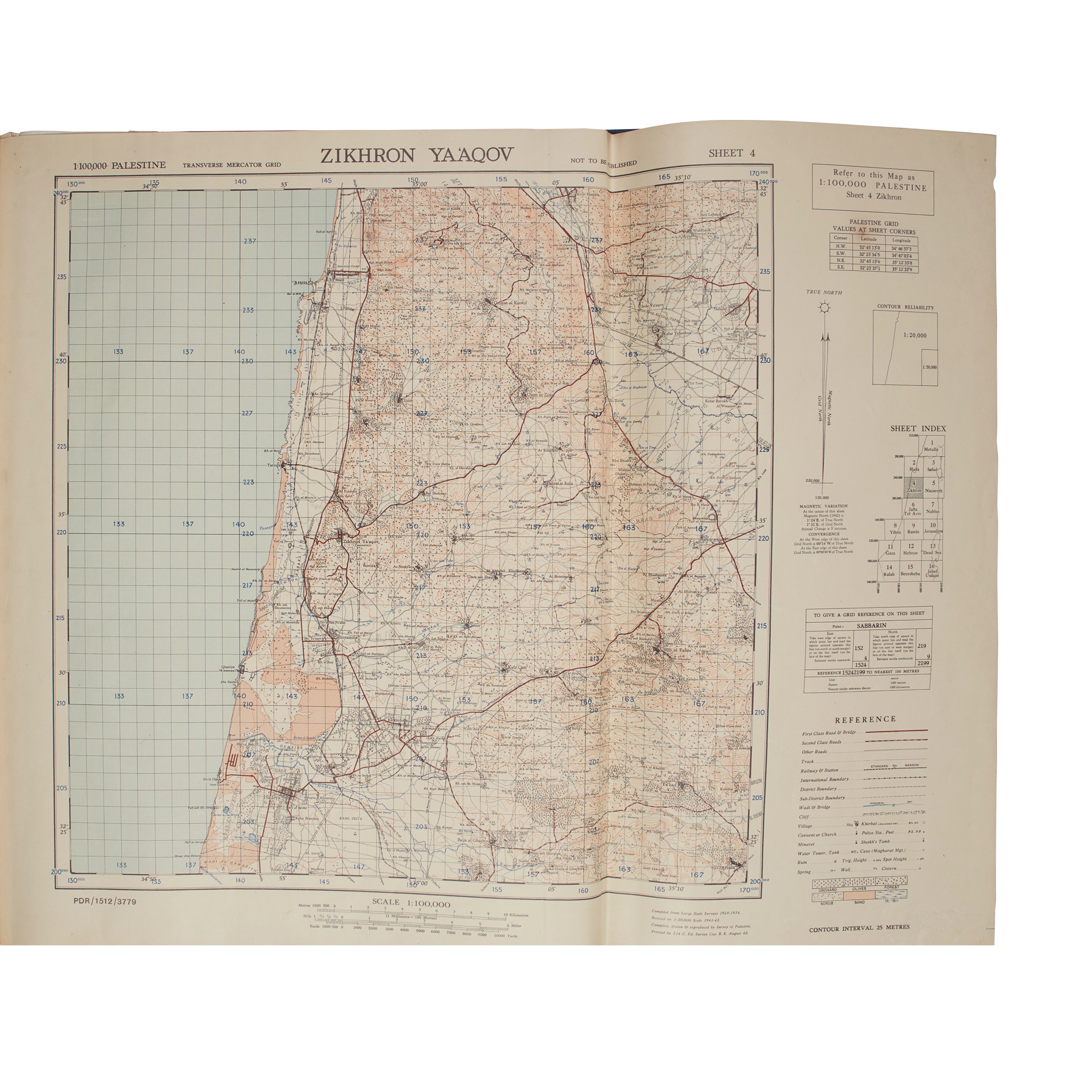 Survey of Palestine