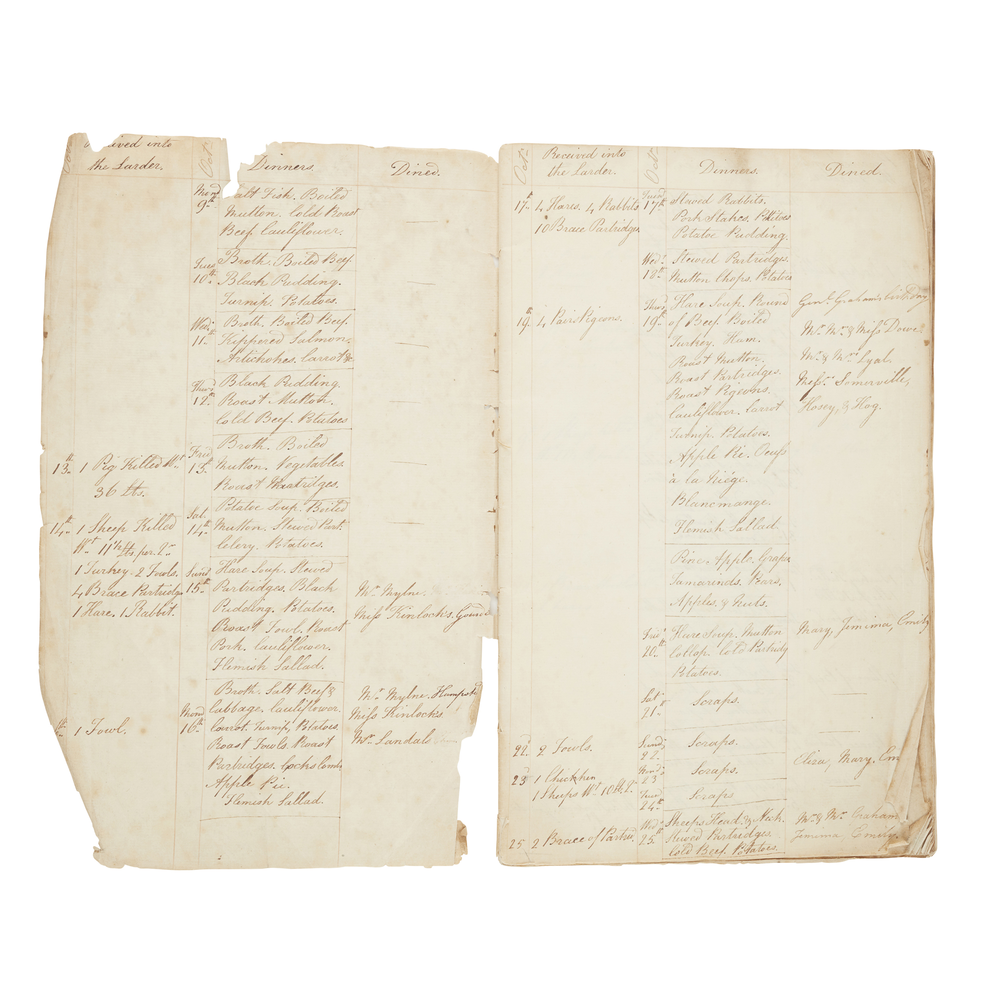 Balgowan Larder Book