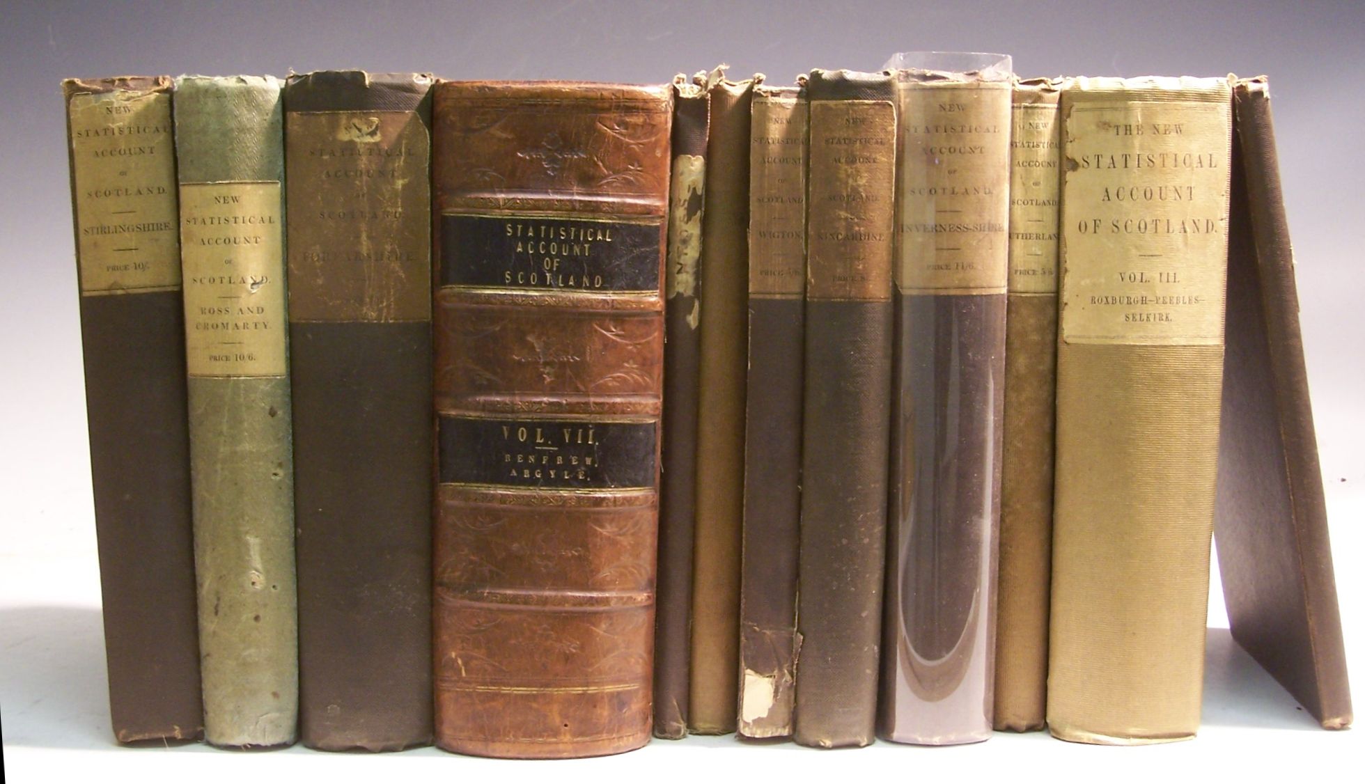 Statistical Account of Scotland