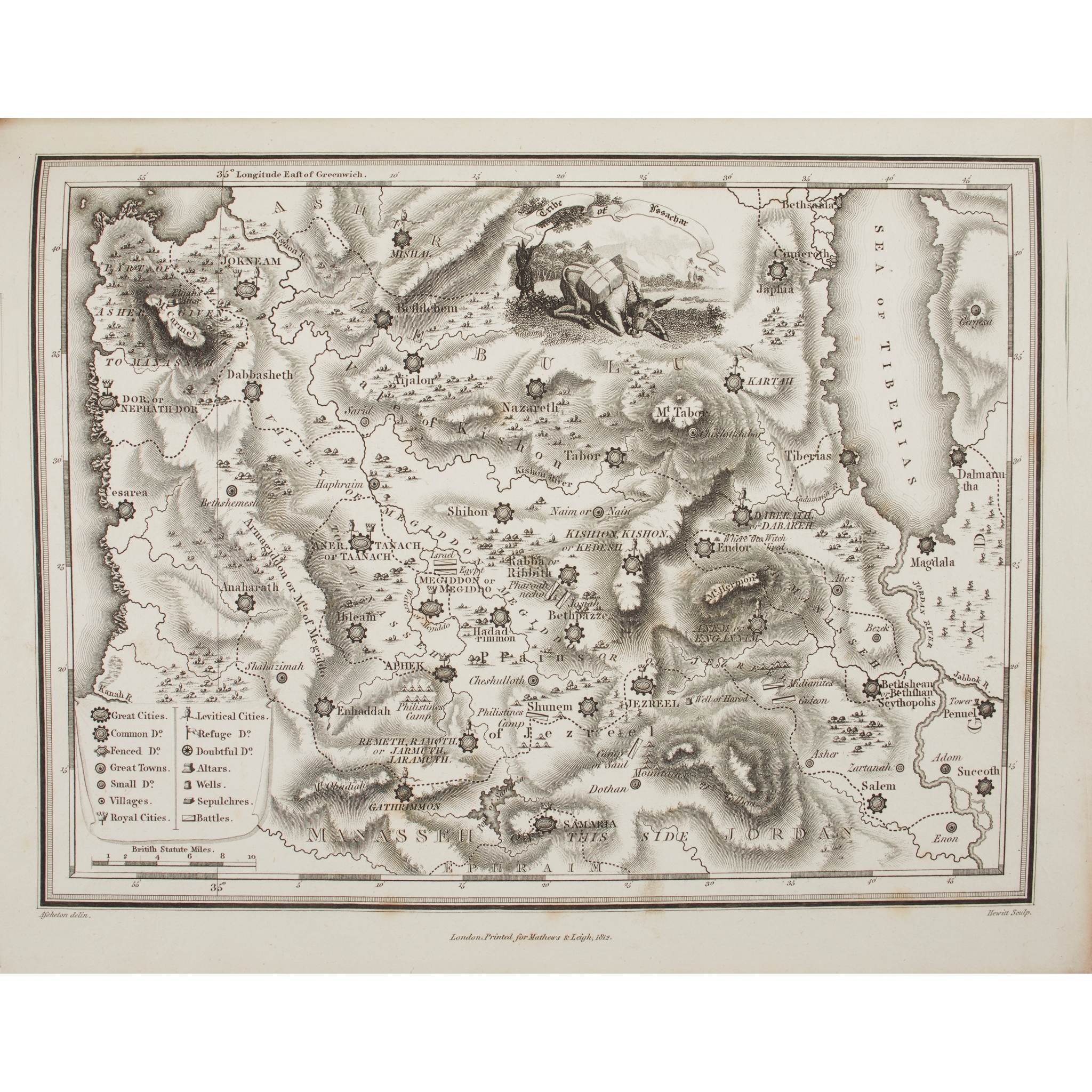 Biblical and Classical Atlases