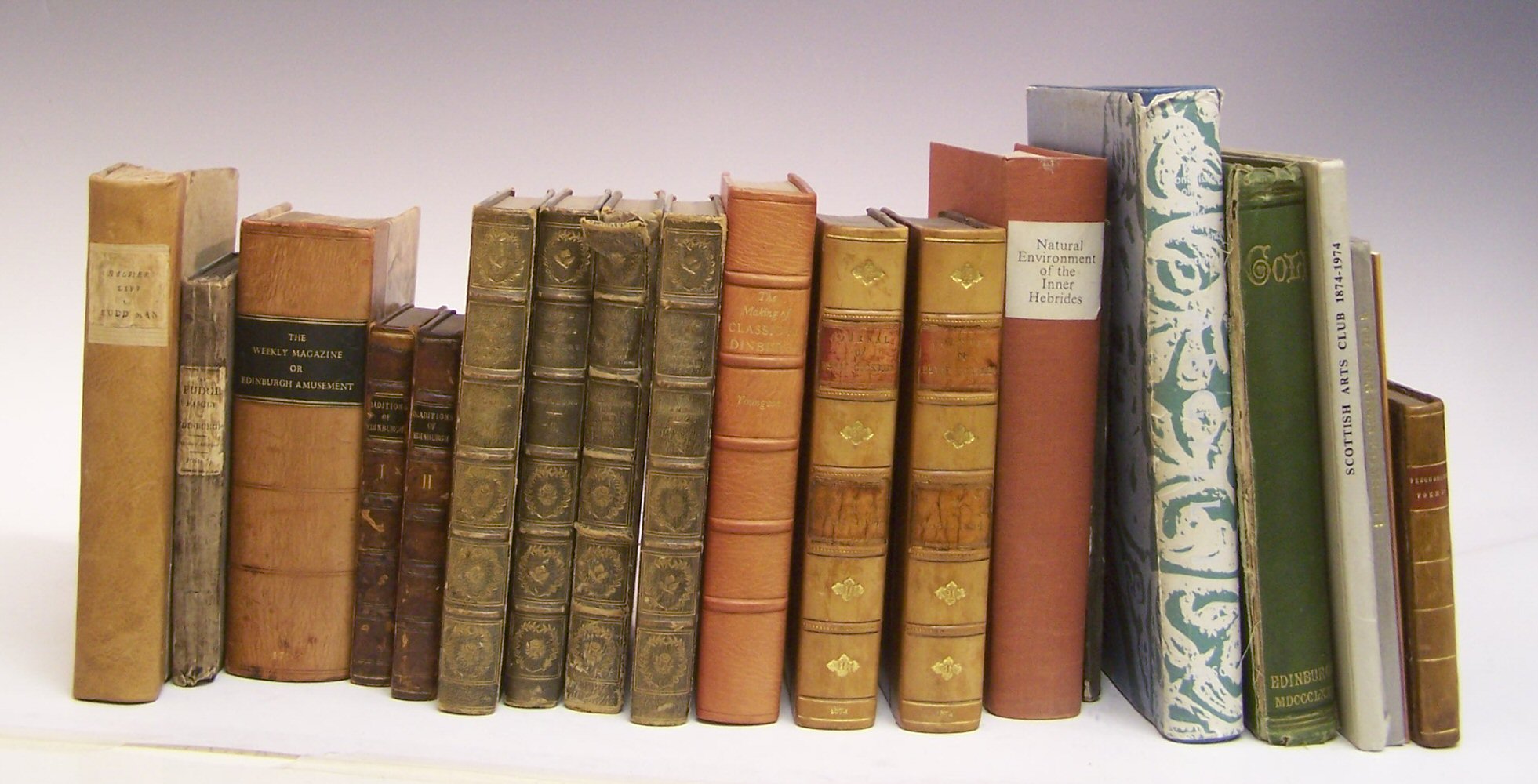 Scotland - Chalmers, George