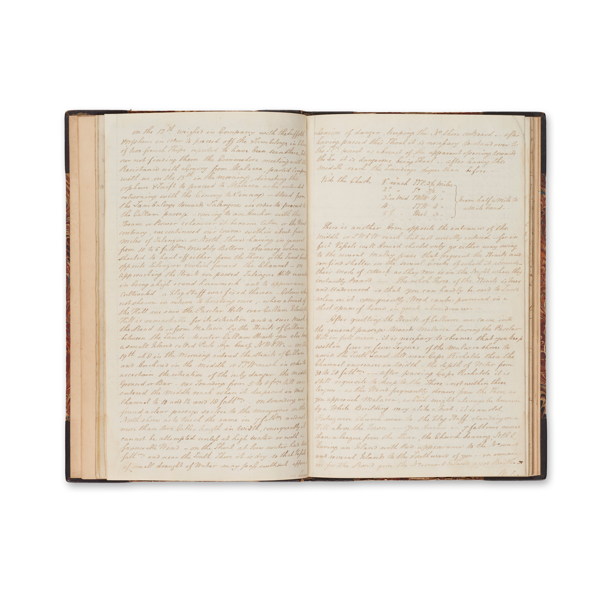 East India Company "Swift" - account of a voyage to India and Malaysia 1794-5 (written 1796 or a little later)