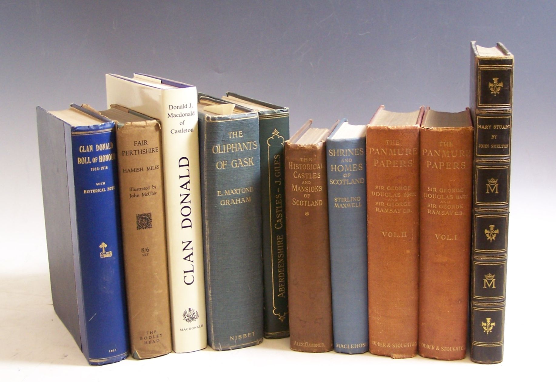 Scotland - Skelton, John