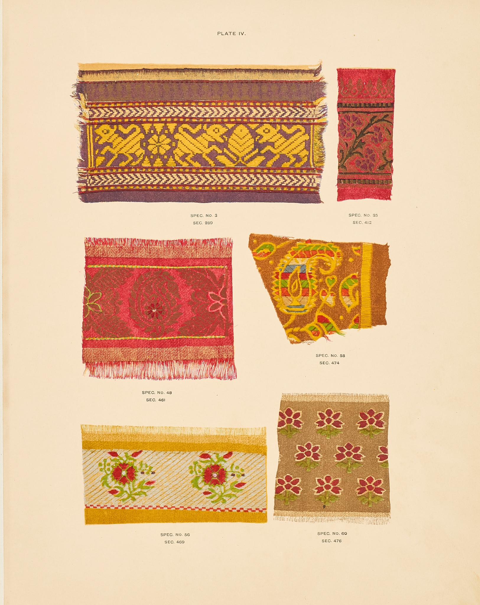 Indian art, industry and handicrafts