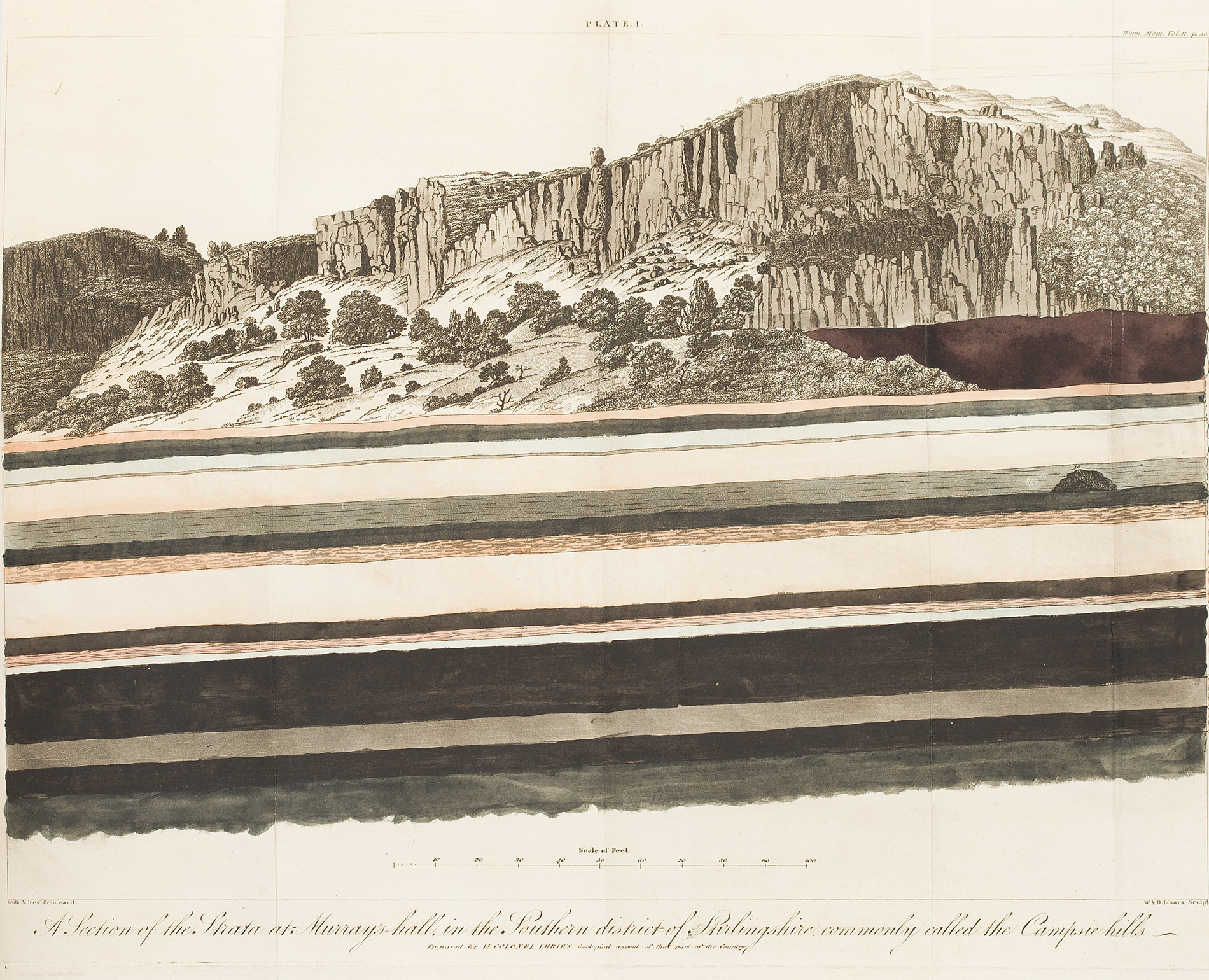 Memoirs of the Wernerian Society