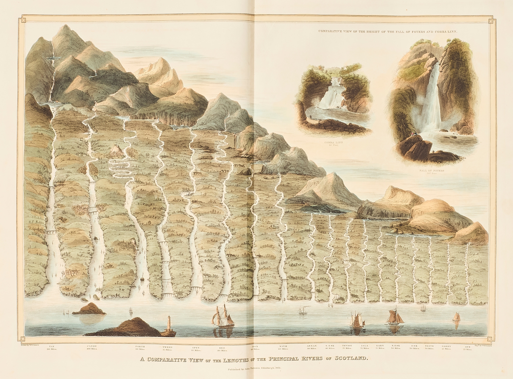 Thomson, John