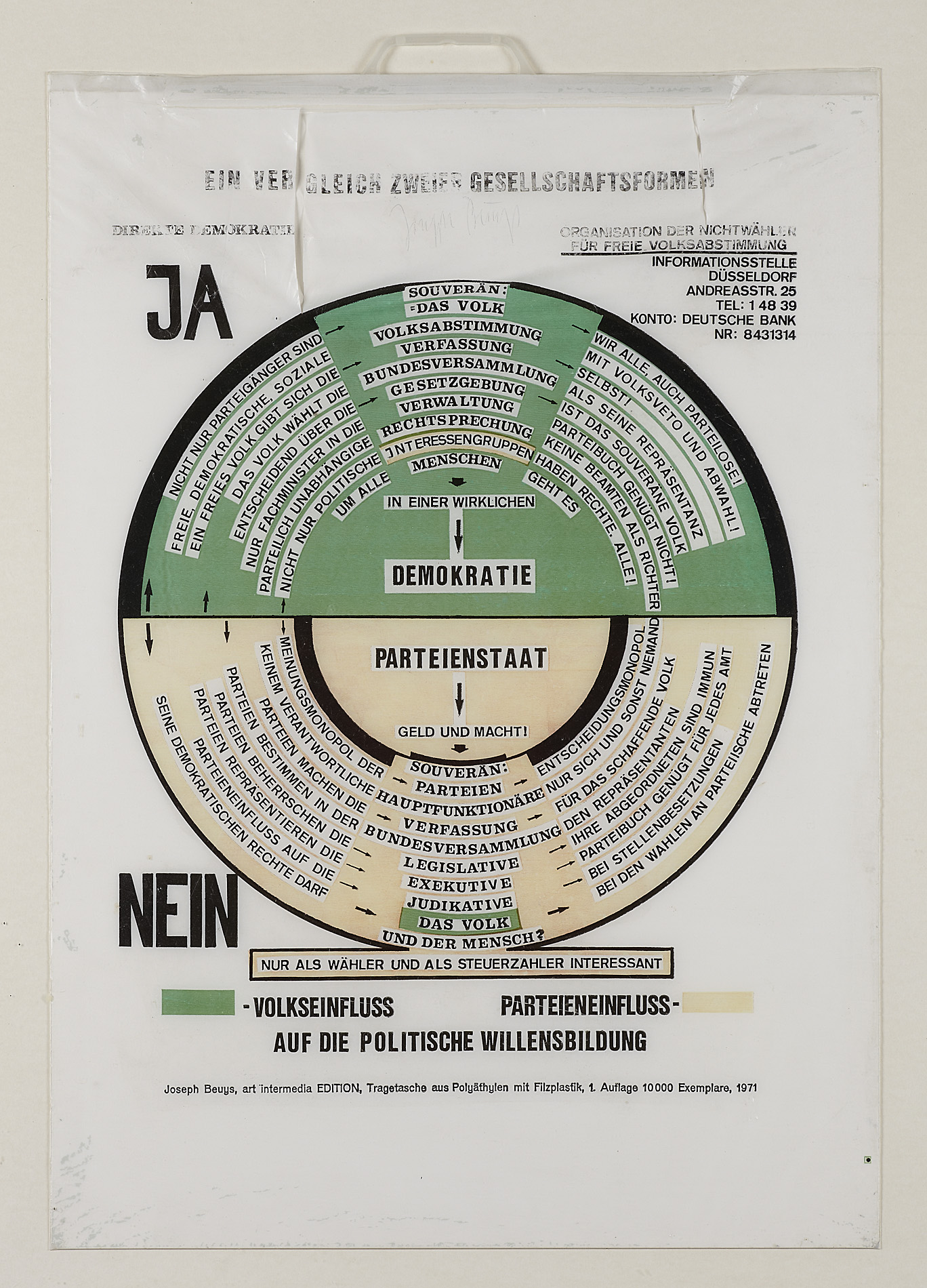 JOSEPH BEUYS (GERMAN 1921-1986)