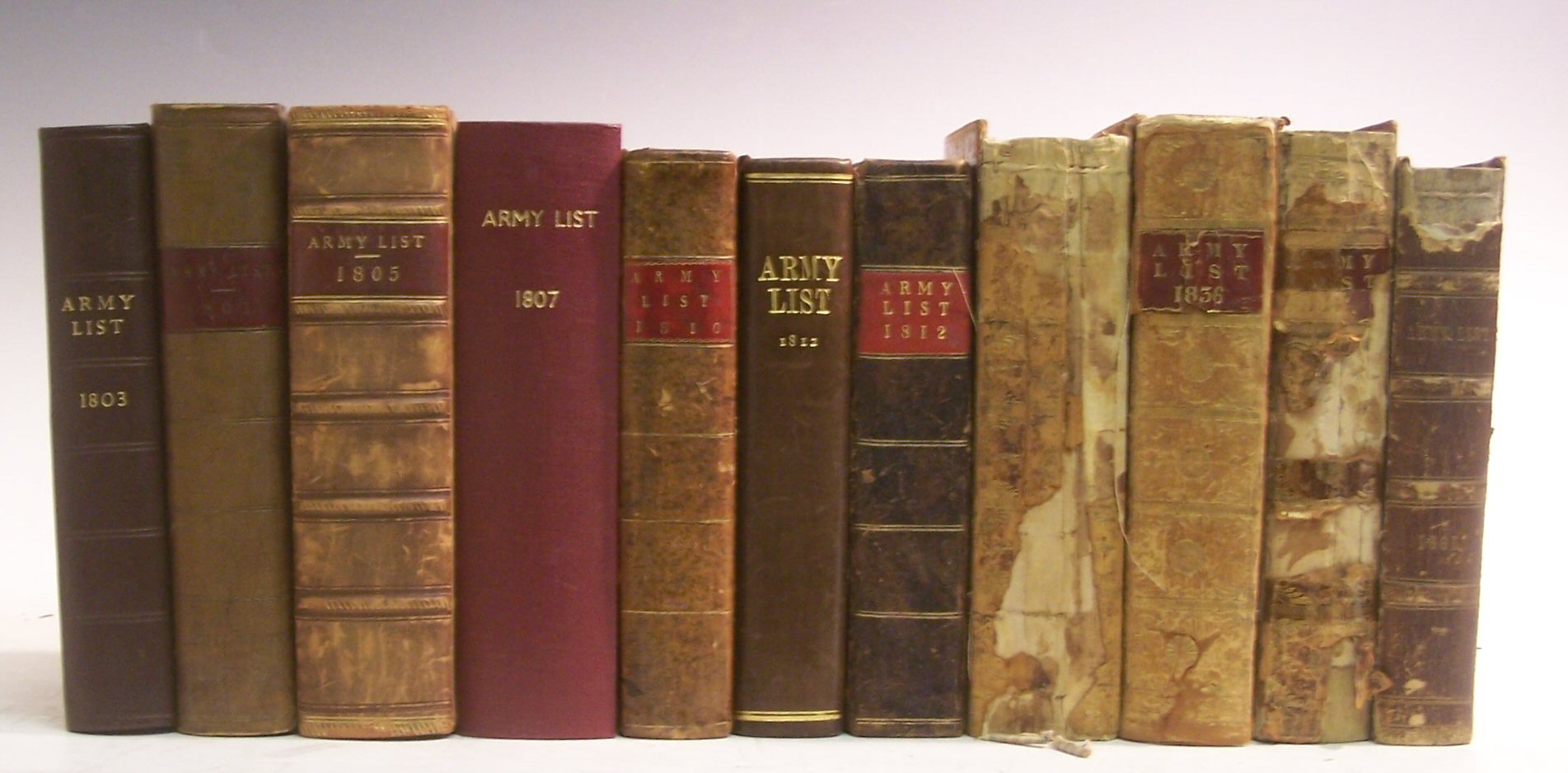 19th Century Army Lists