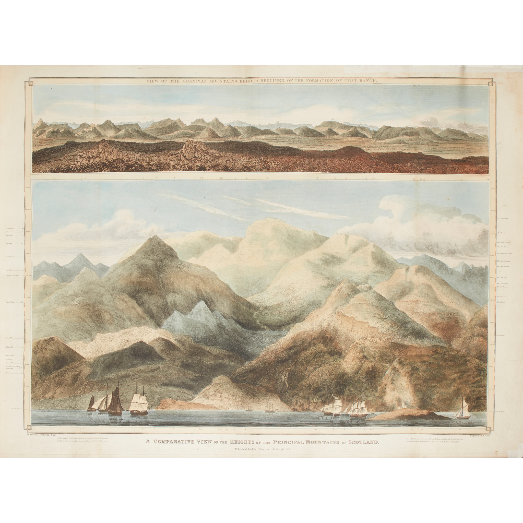 Thomson, John