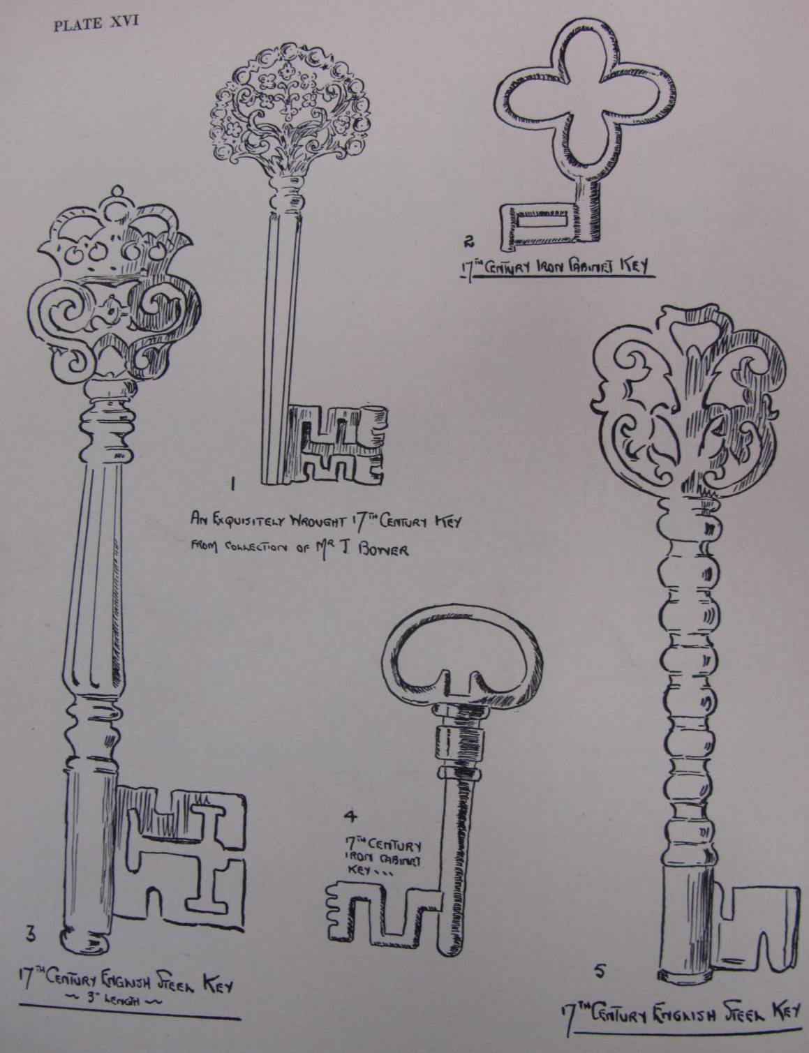 Art and Design Reference