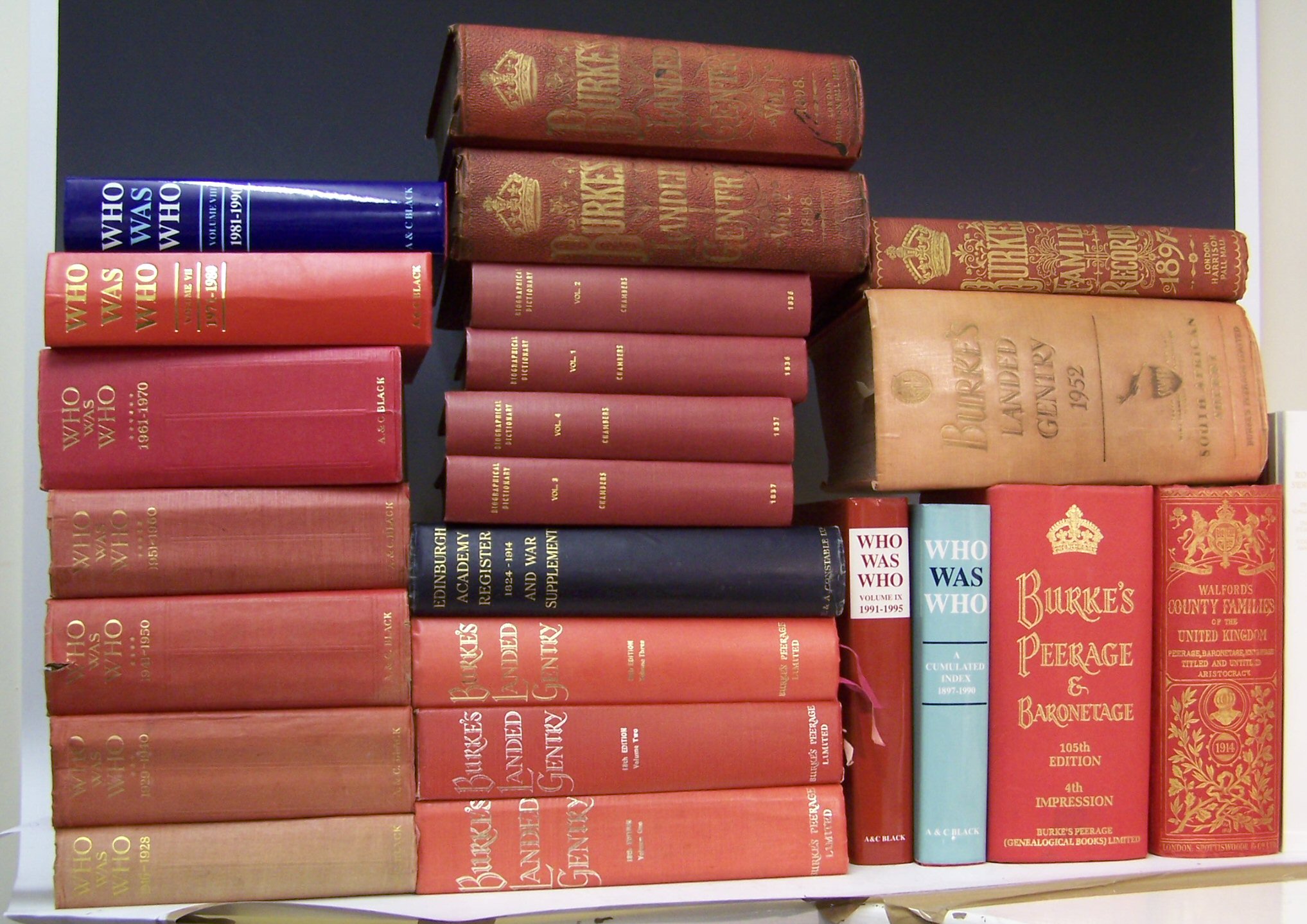 Biographical Reference