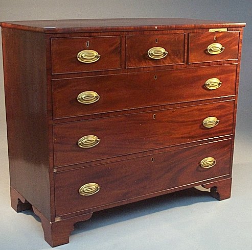 A Victorian mahogany rectangular chest