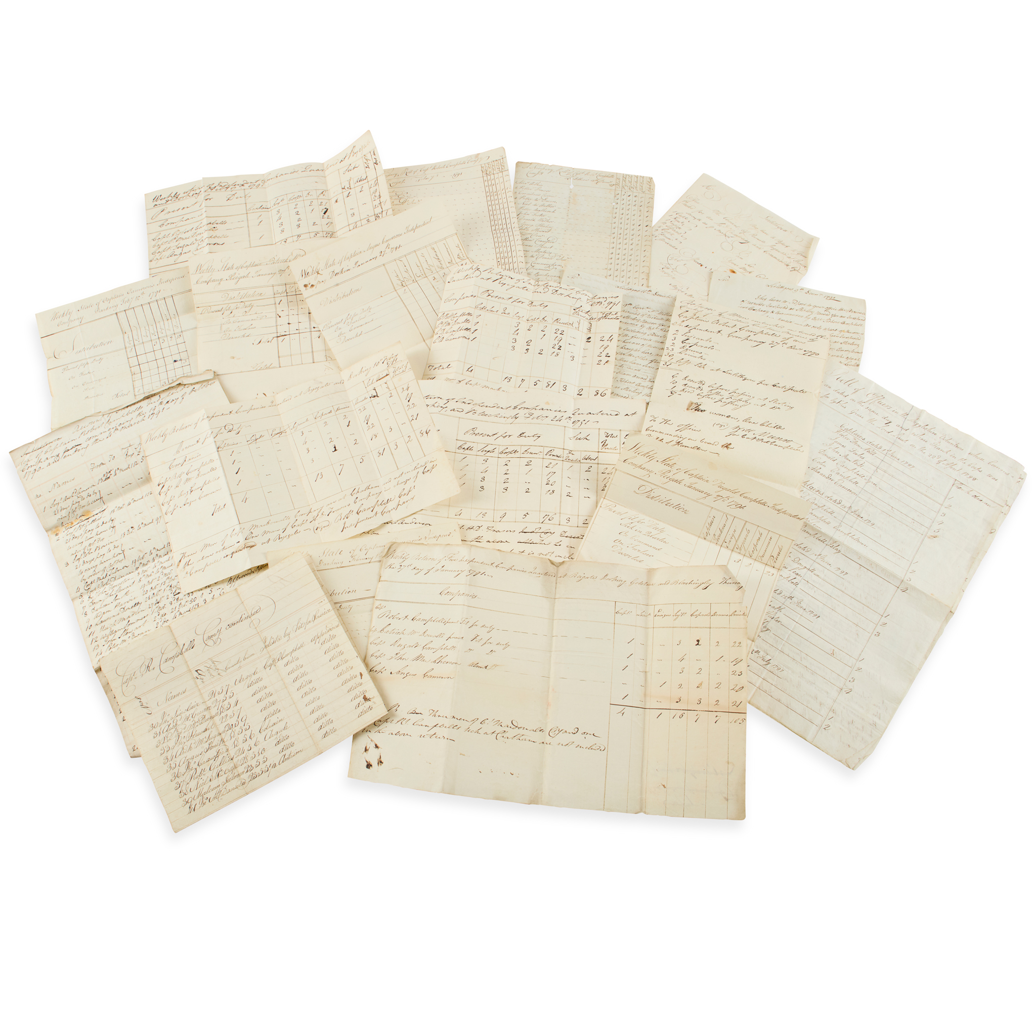 French Revolutionary and Napoleonic Wars - Scotland - South Africa - Argentina