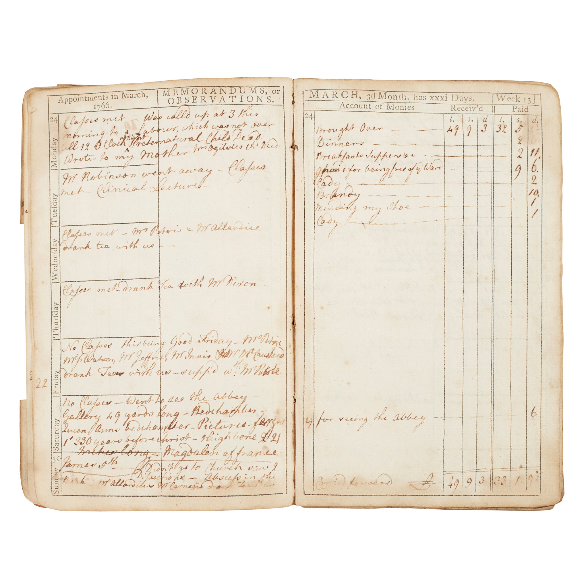 Williamson, Isaac: Surgeon & Accoucheur