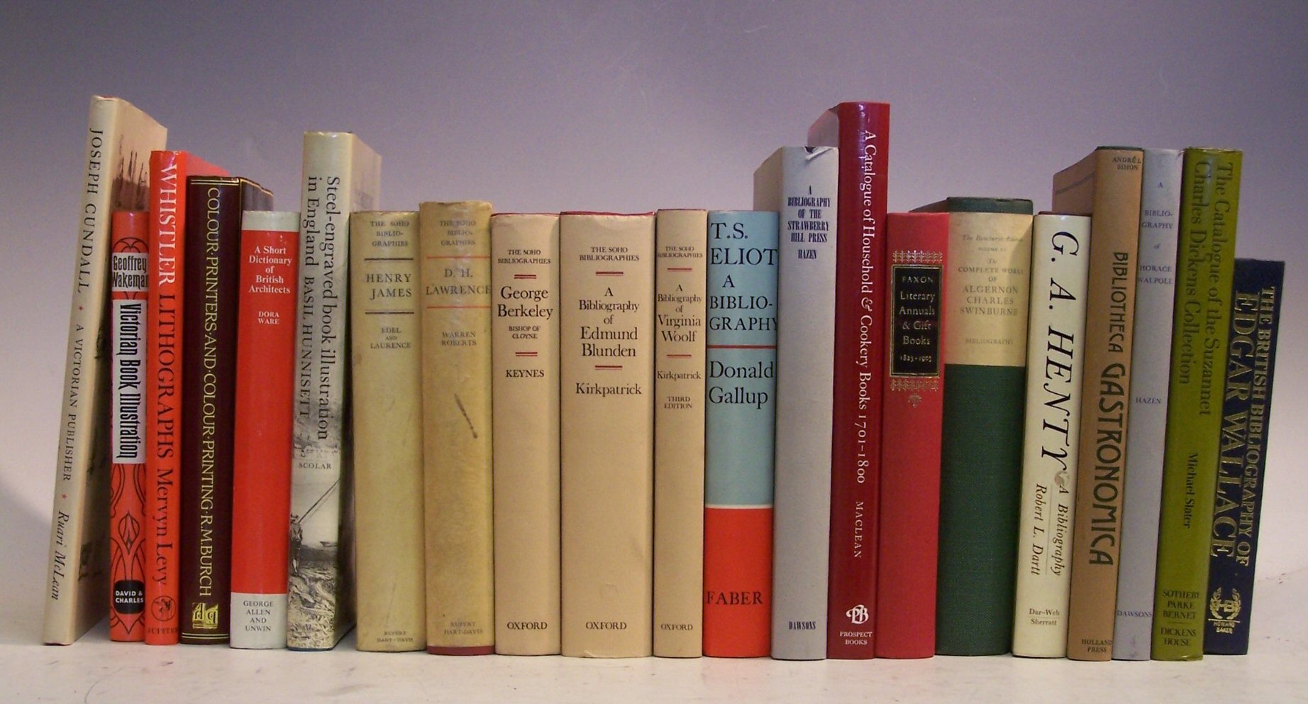 Bibliography - Edel, Leon & Laurence, Dan