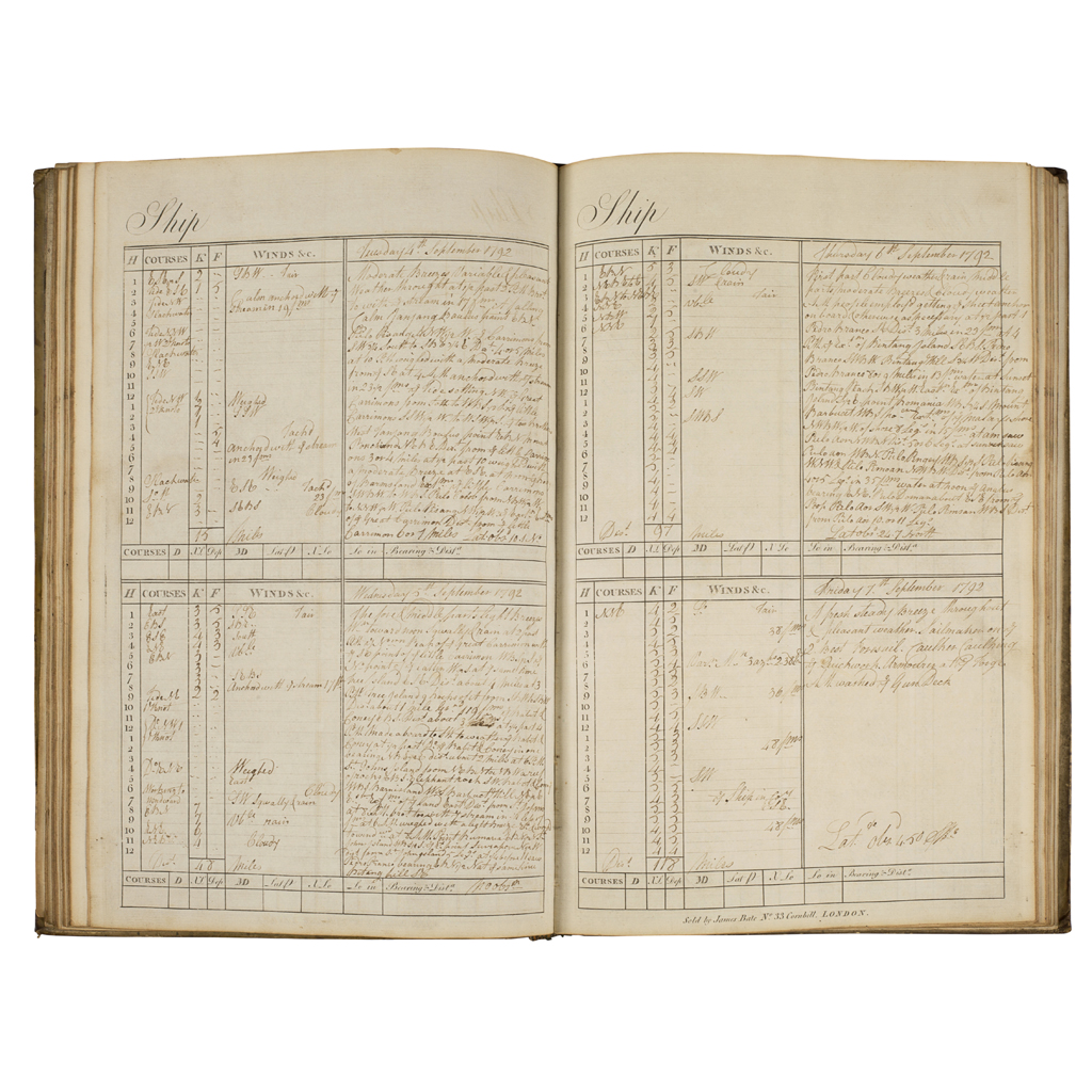 East India Company Ship's Log - Ship Rockingham towards Bombay, 1792-93