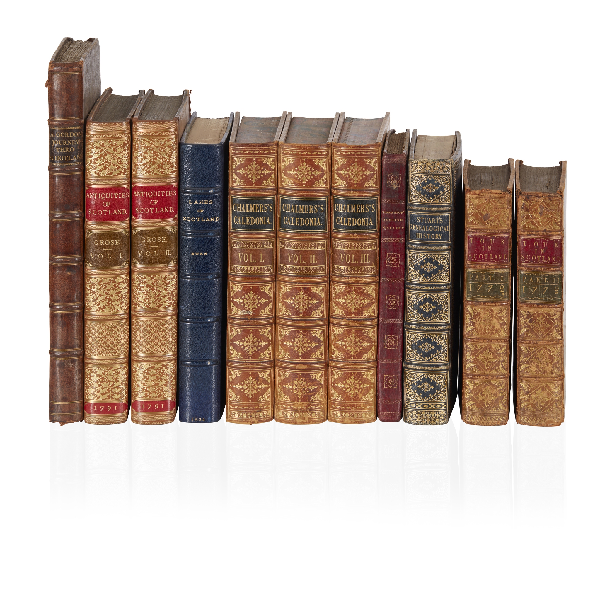 Scottish history and topography