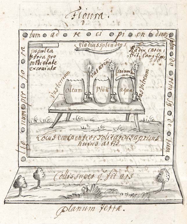 German alchemical manuscripts