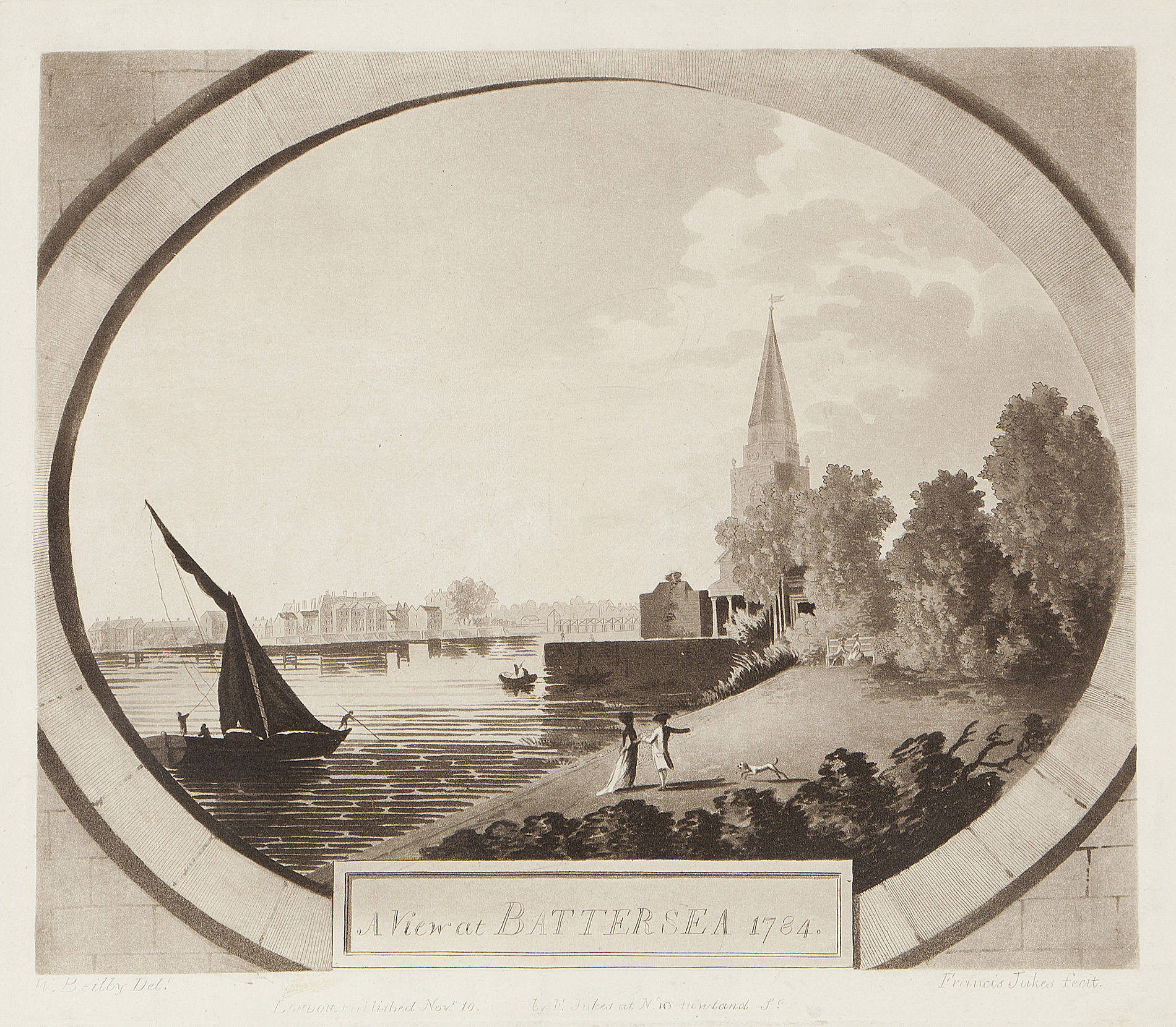 AFTER WILLIAM BEILBY