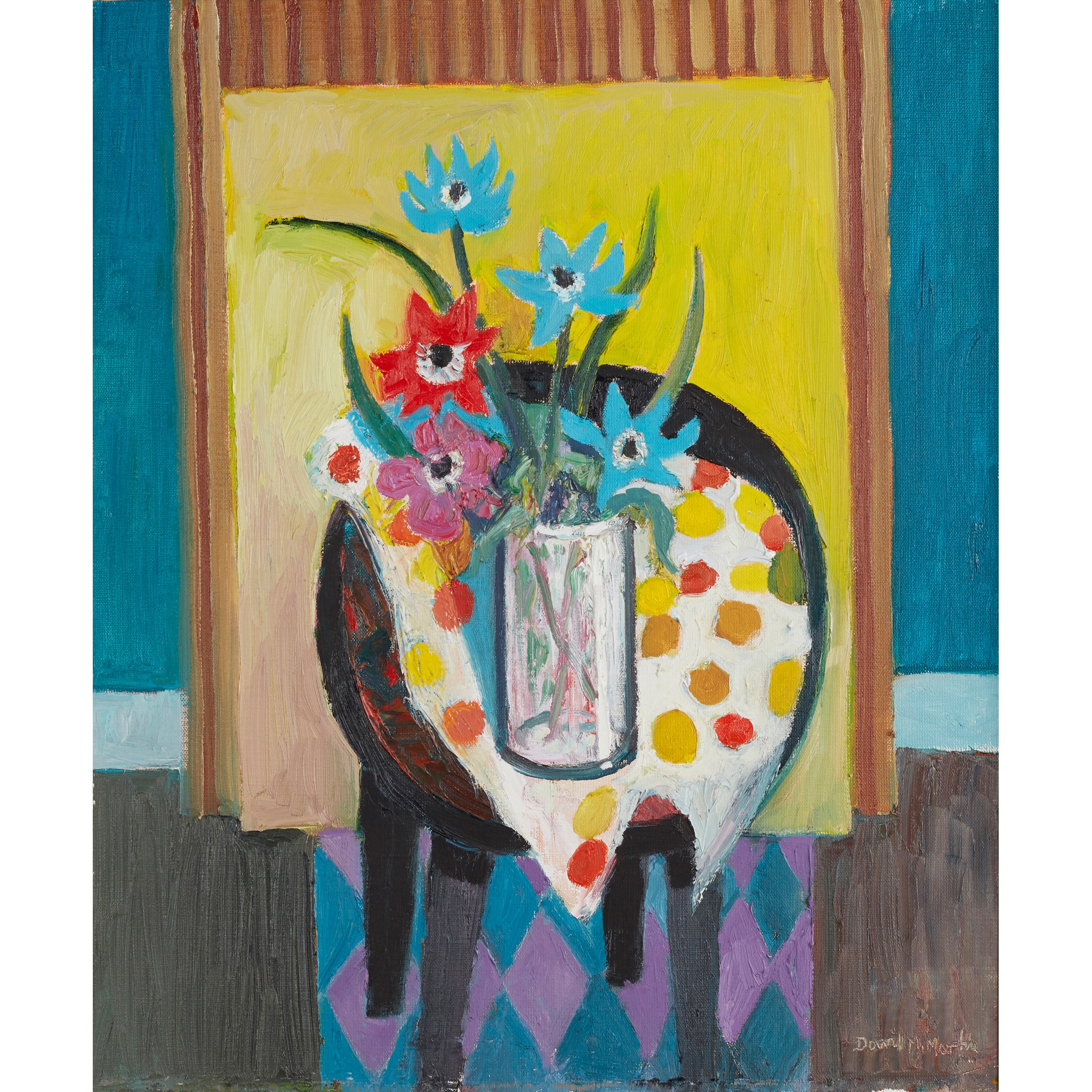 DAVID MCLEOD MARTIN R.S.W., R.G.I., S.S.A. (SCOTTISH 1922-2018)