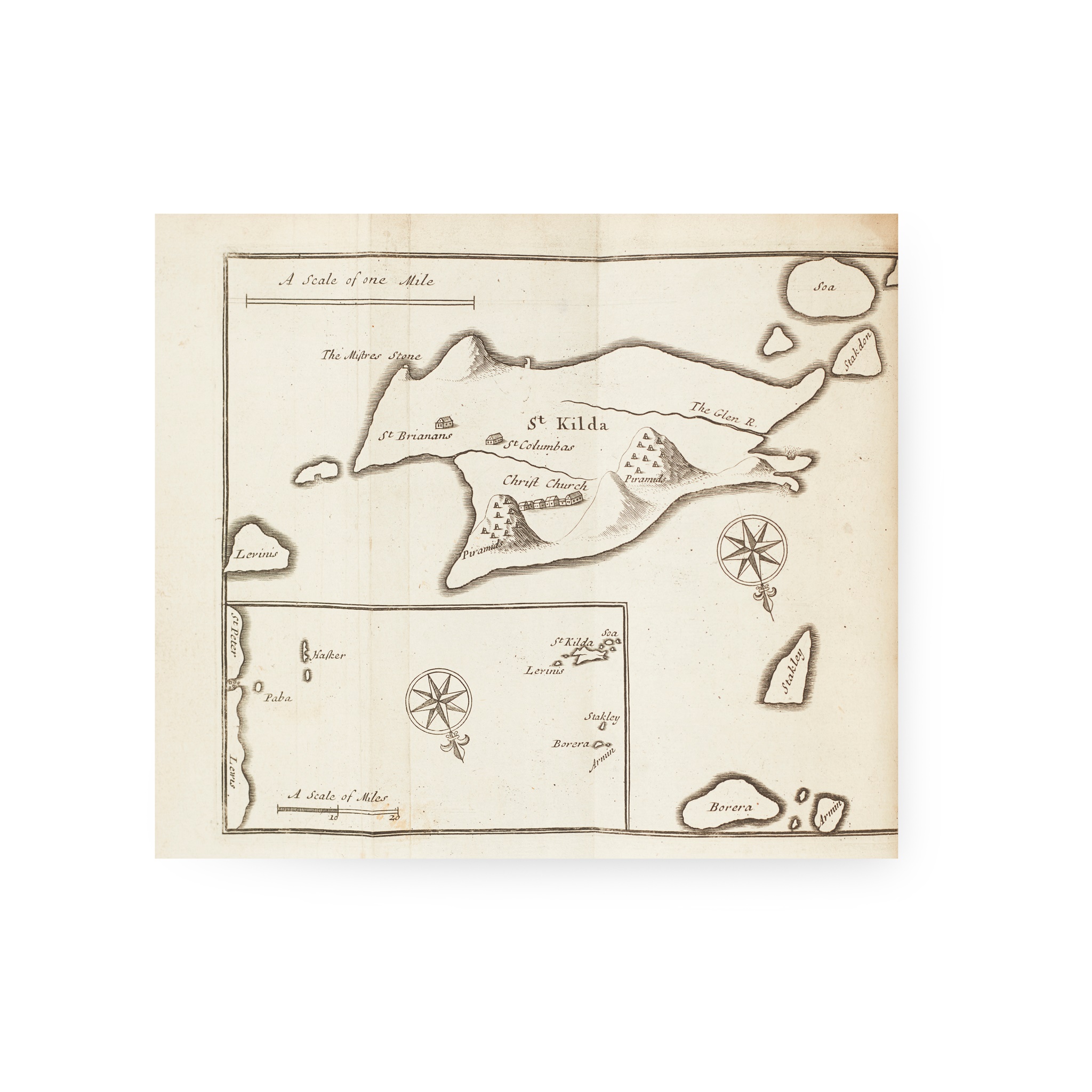 St Kilda: Martin, Martin