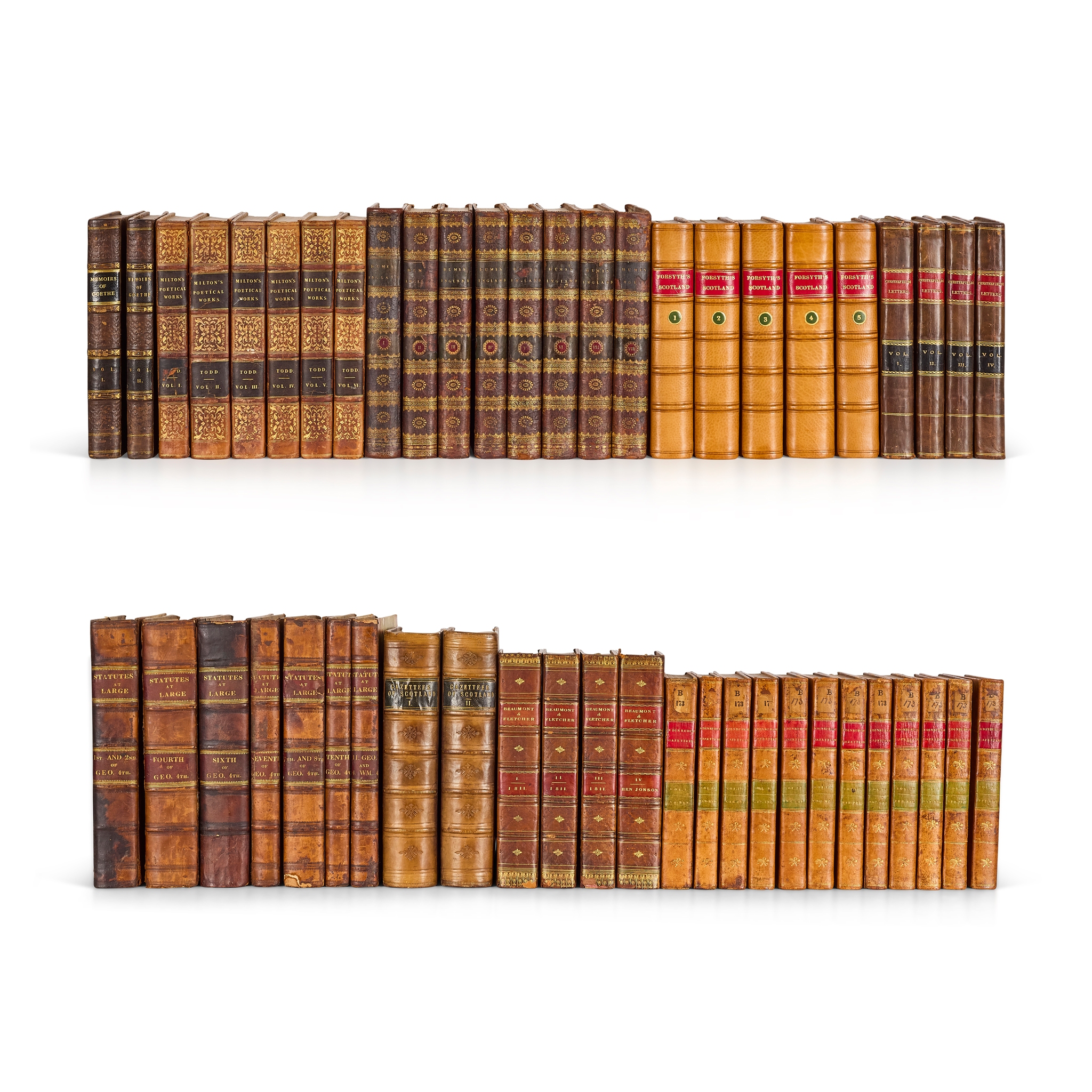 Bindings