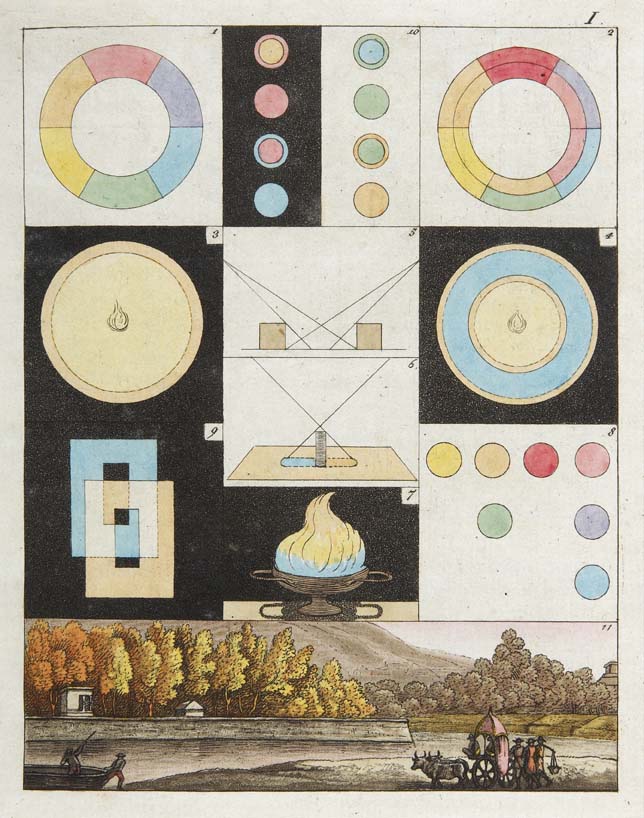 Goethe, Johann Wolfgang von