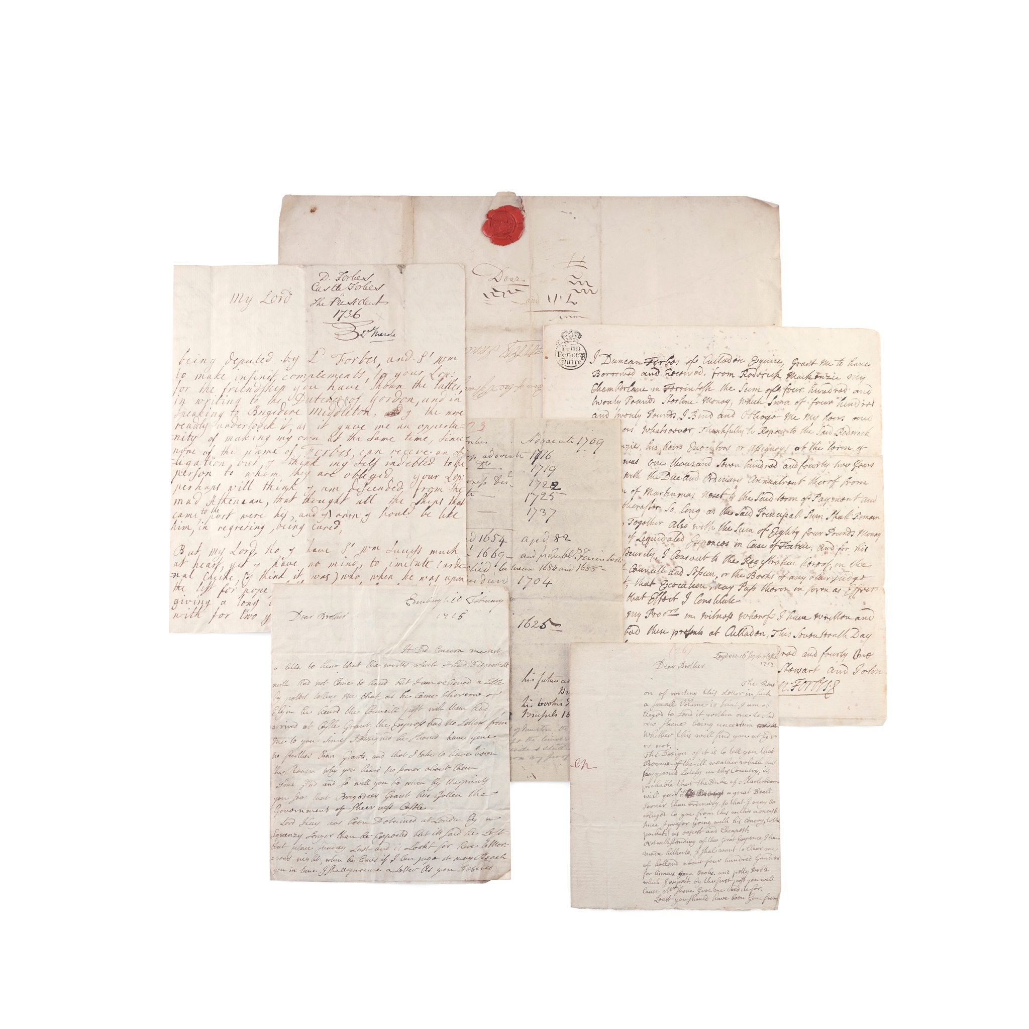 FORBES OF CULLODEN, DUNCAN