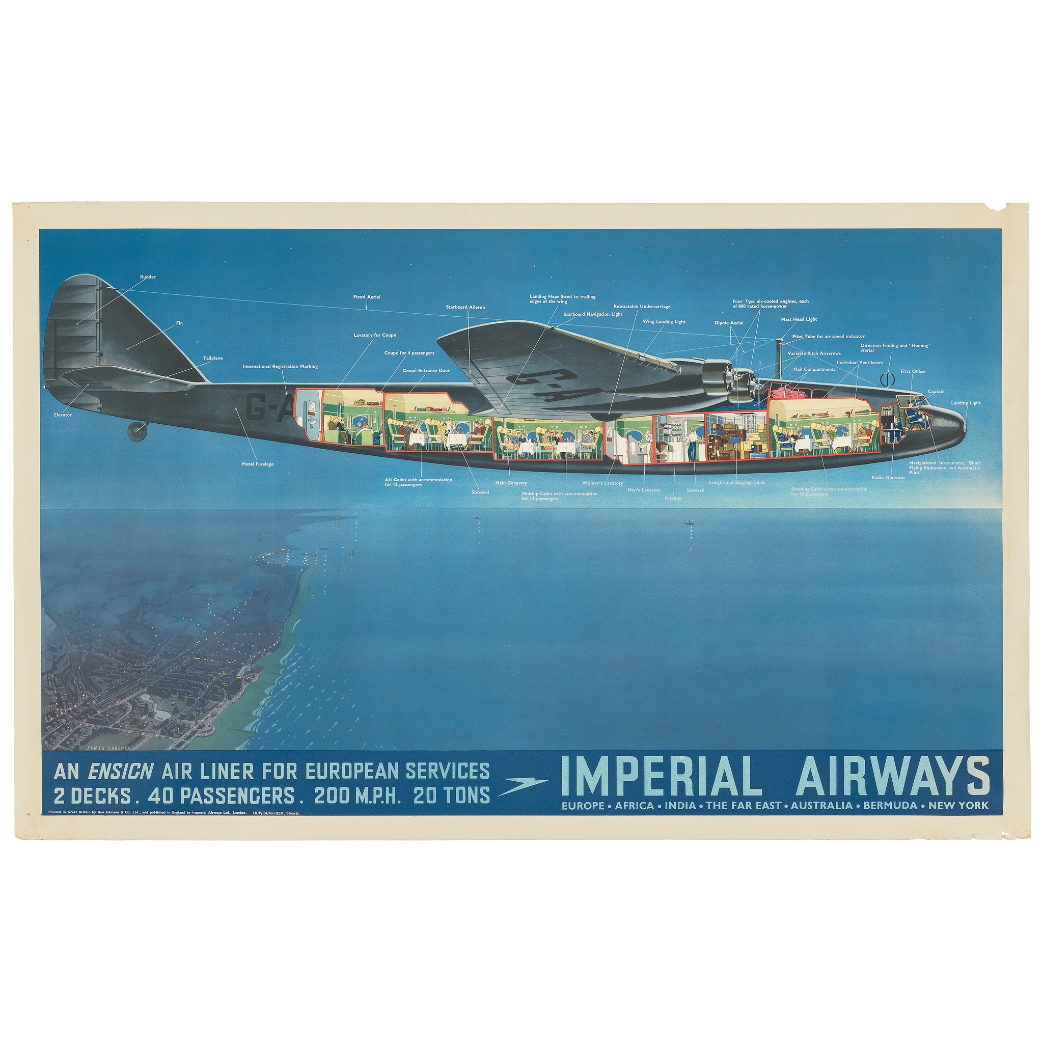 James Gardner (1907- 1995)