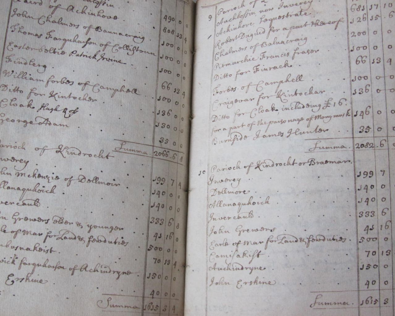 Aberdeen - "Valuation Book of the Shire of Aberdeen,