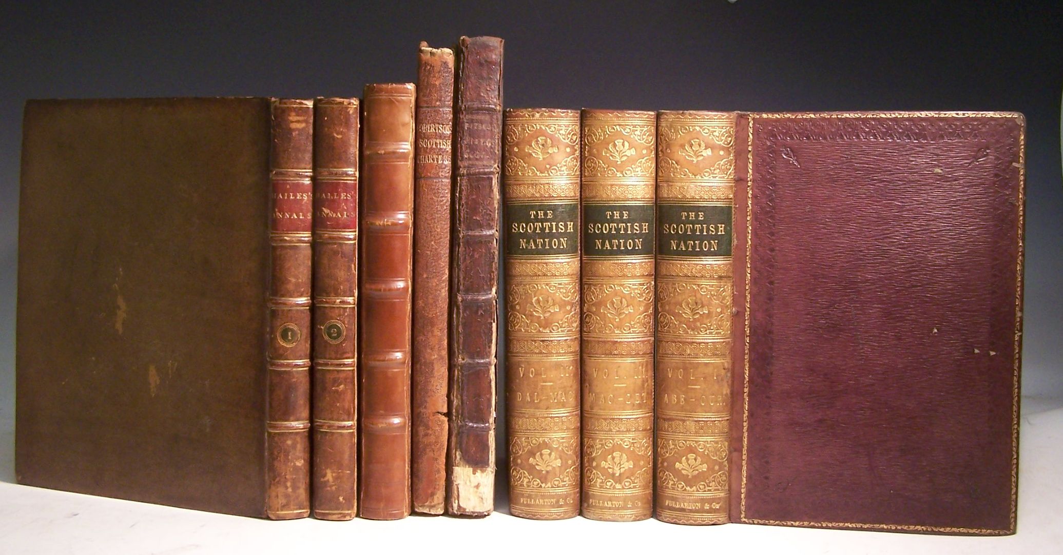 Dalrymple, Sir David