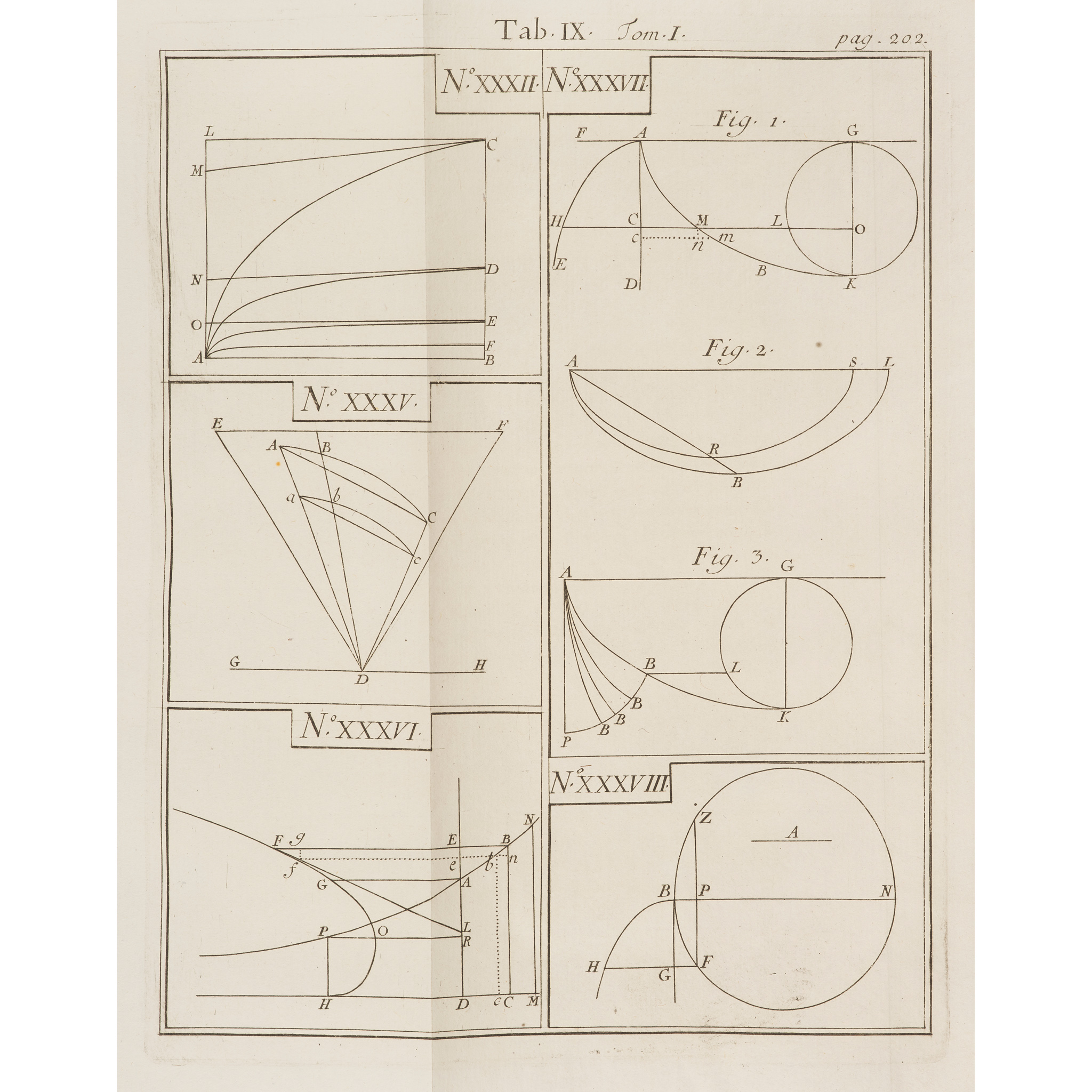 Bernoulli, Johann