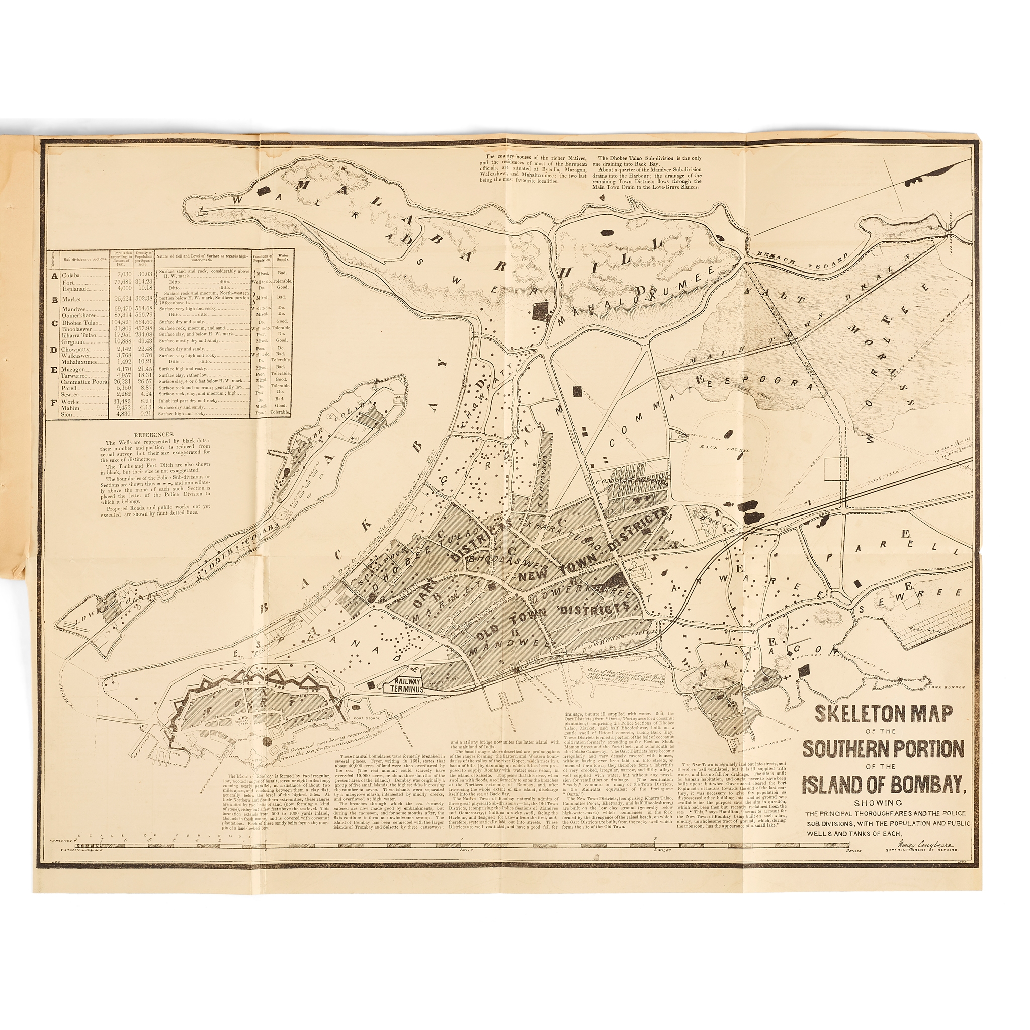 Bombay Presidency