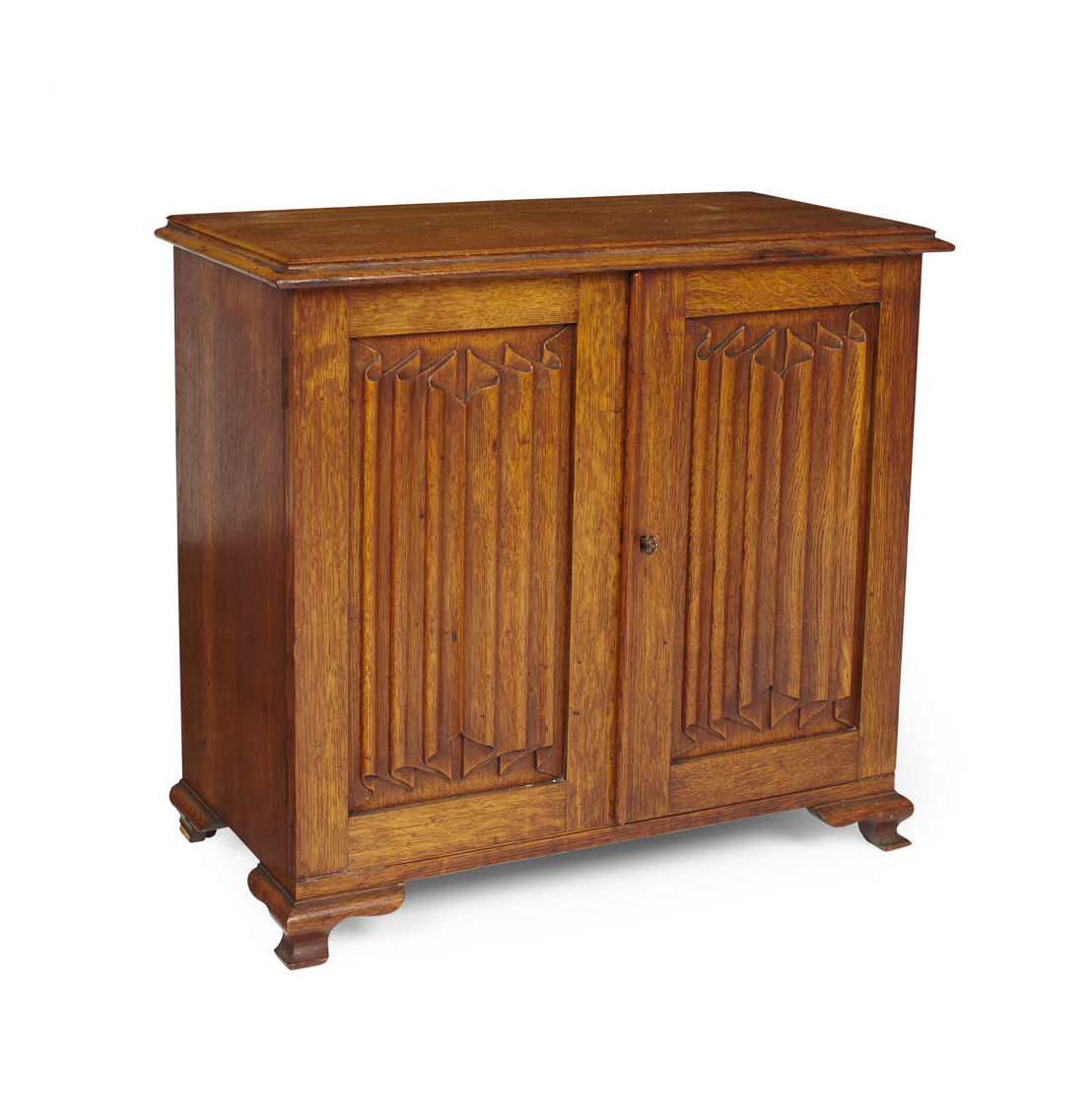 SIR ROBERT LORIMER (MANNER OF)