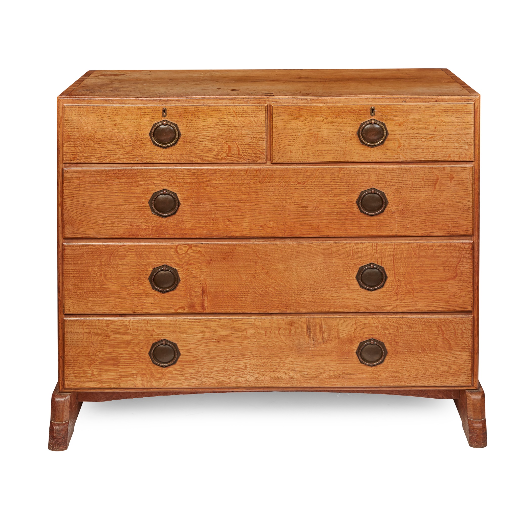 ERNEST GIMSON (BRITISH 1864-1919)