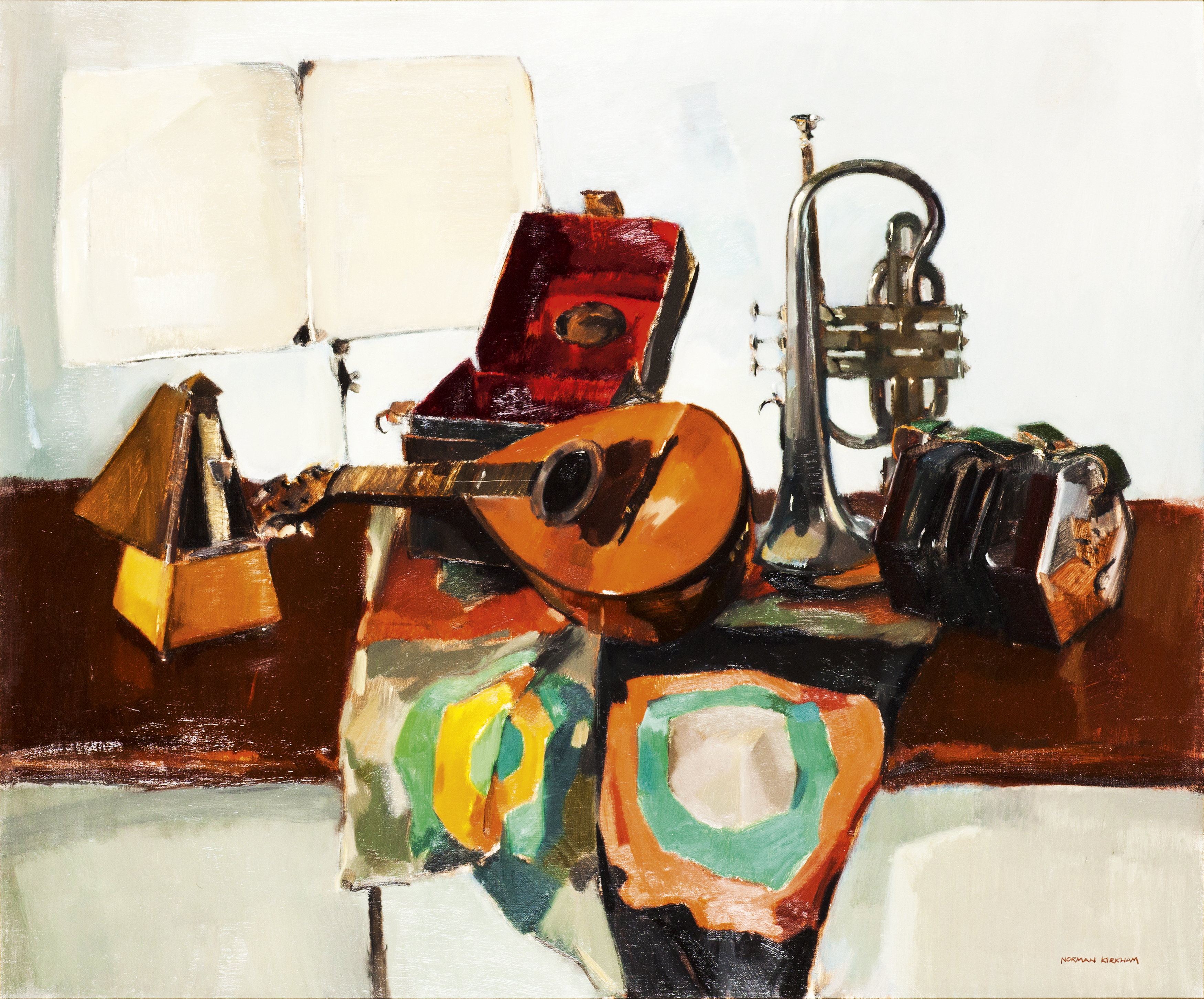 NORMAN KIRKMAN R.G.I. (SCOTTISH B.1936)