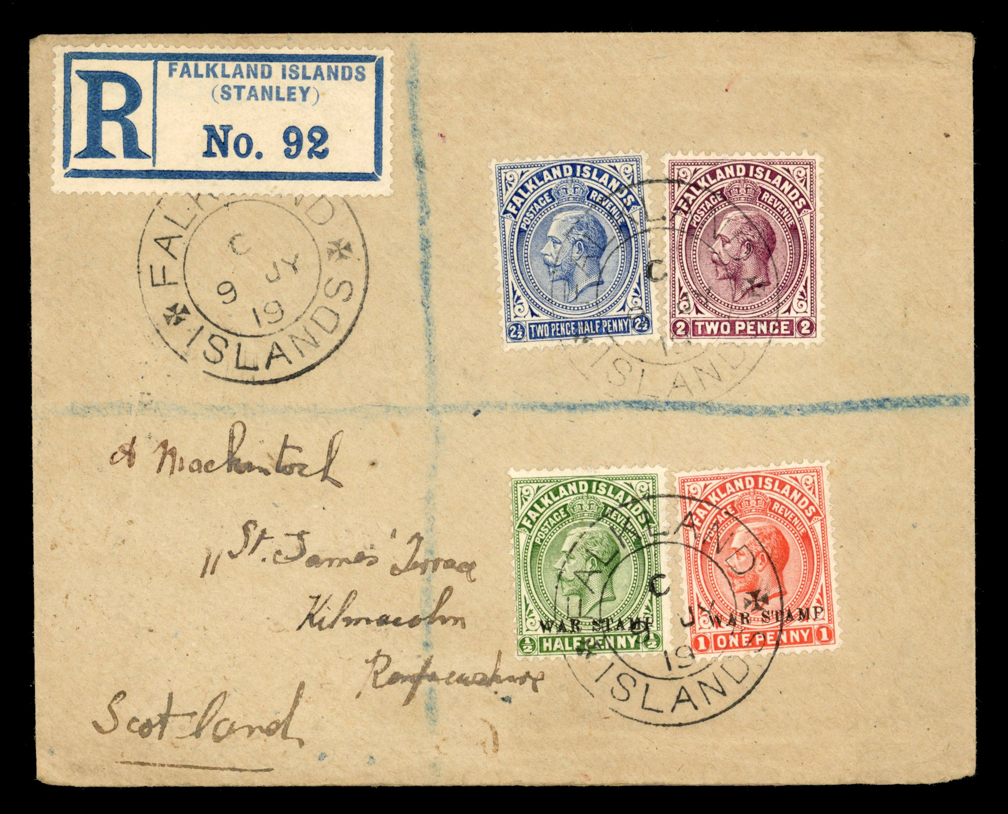 KGV covers group