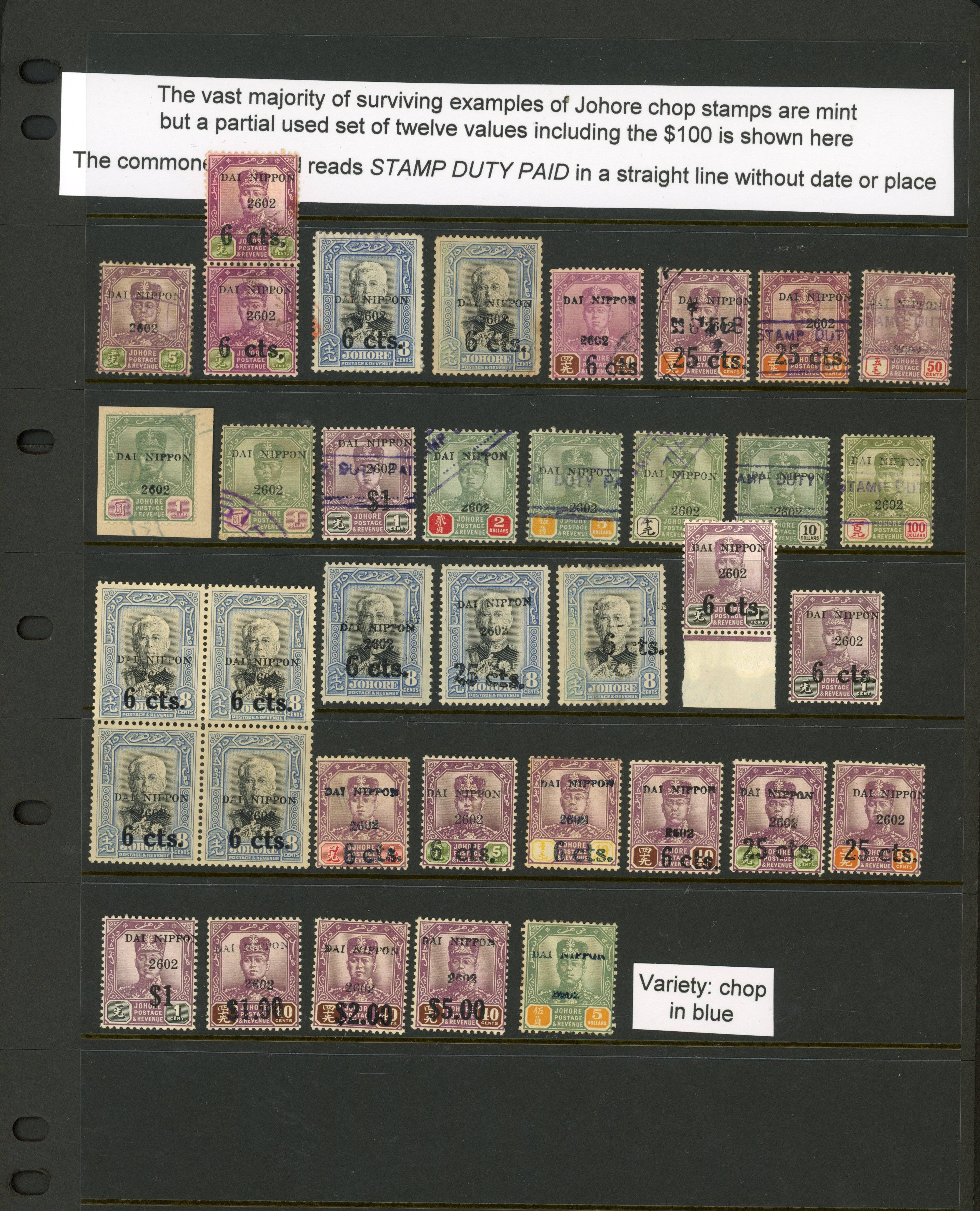 Jap Occ Johore Revenue 1942-3 collection