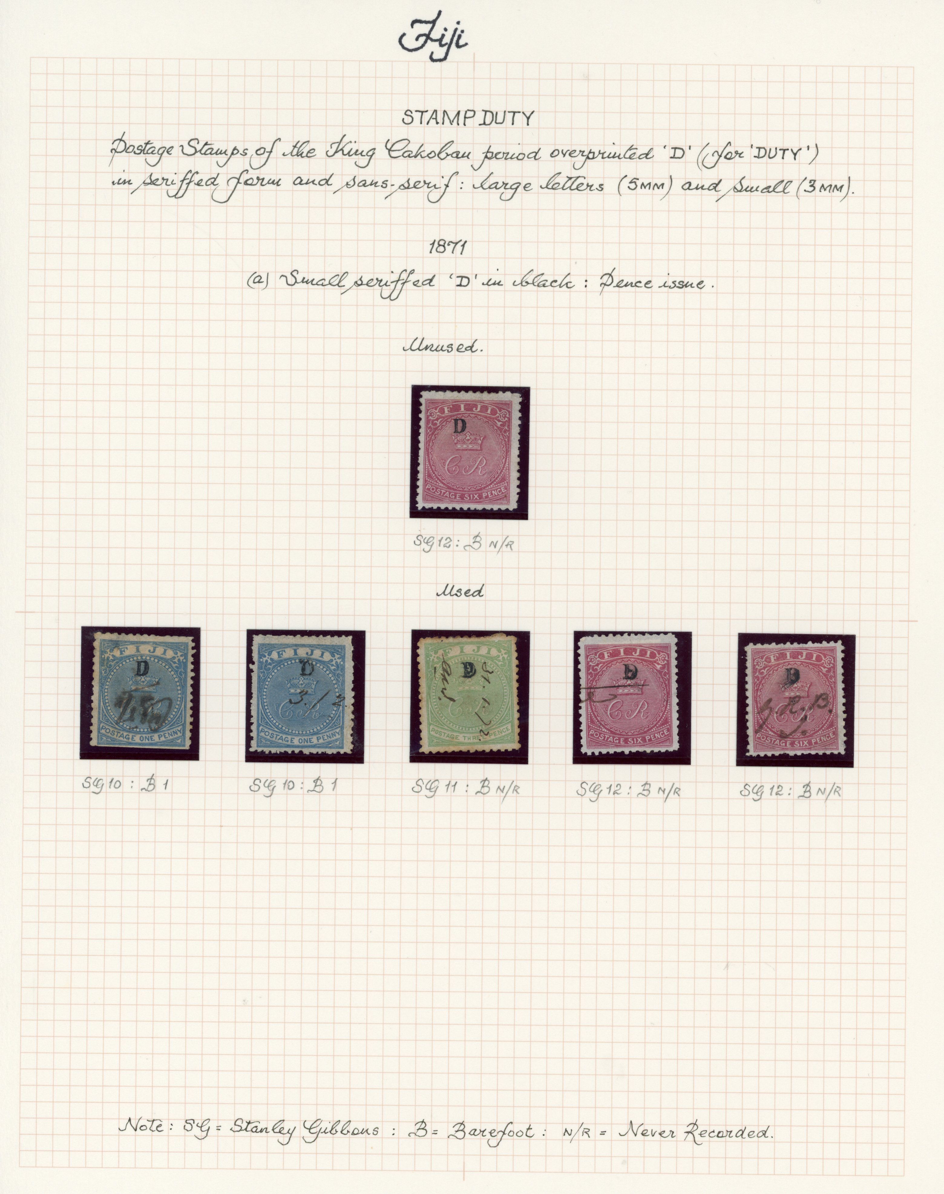 Fiji QV revenue Collection including 'D' overprints 