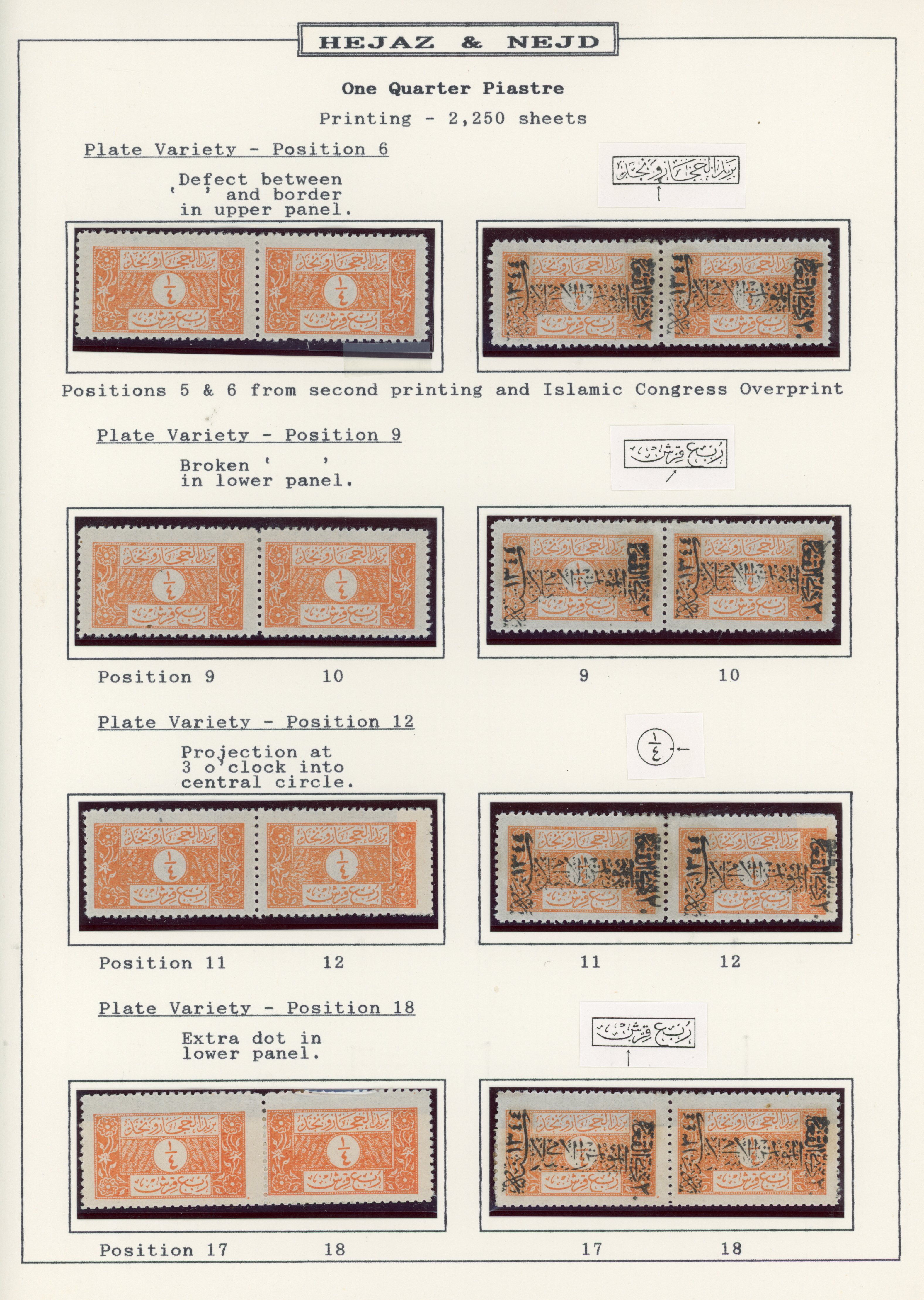 Saudi Arabia Hejaz & Nejd 1926 specialist study
