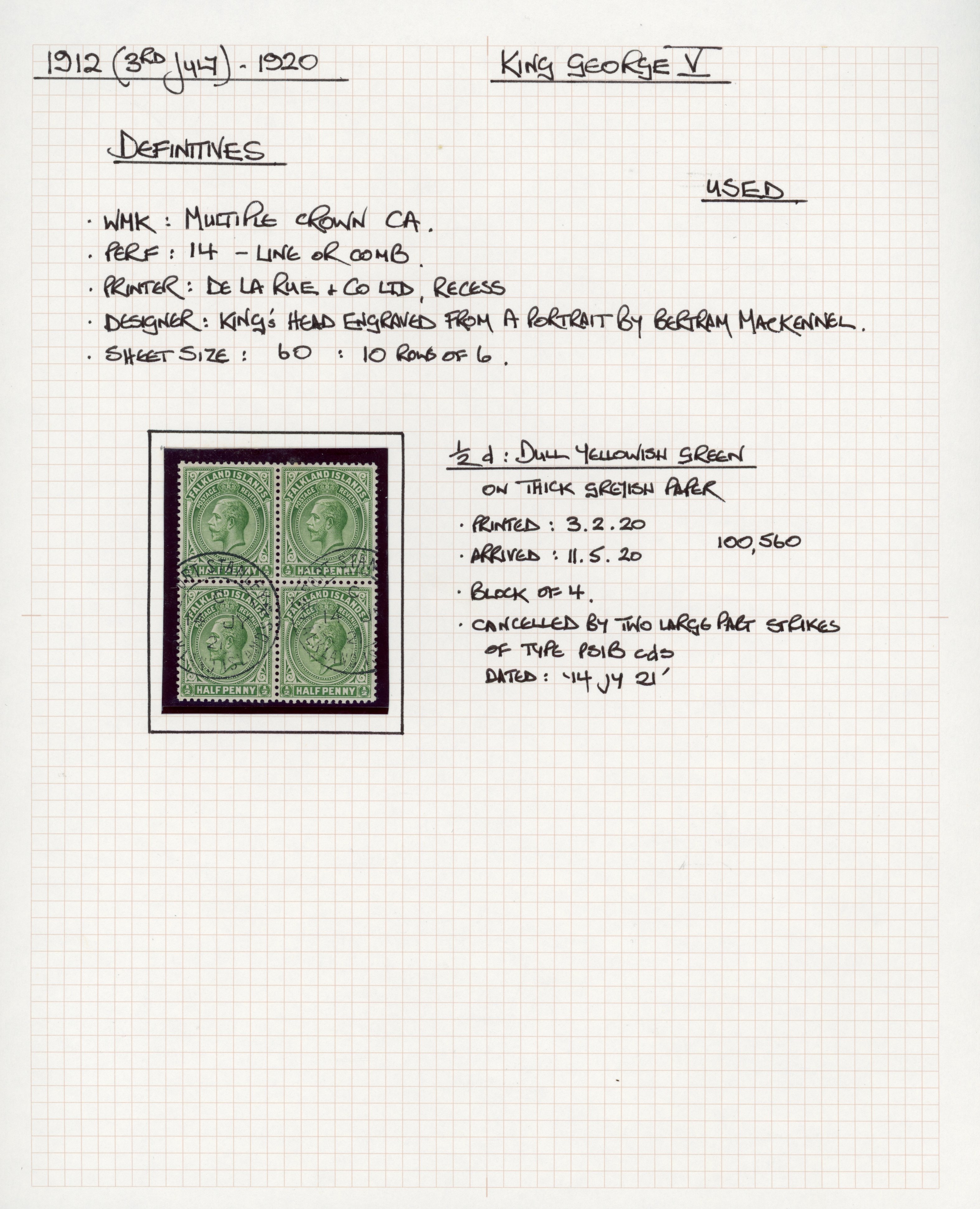 Falkland Is 1912-28 definitives group