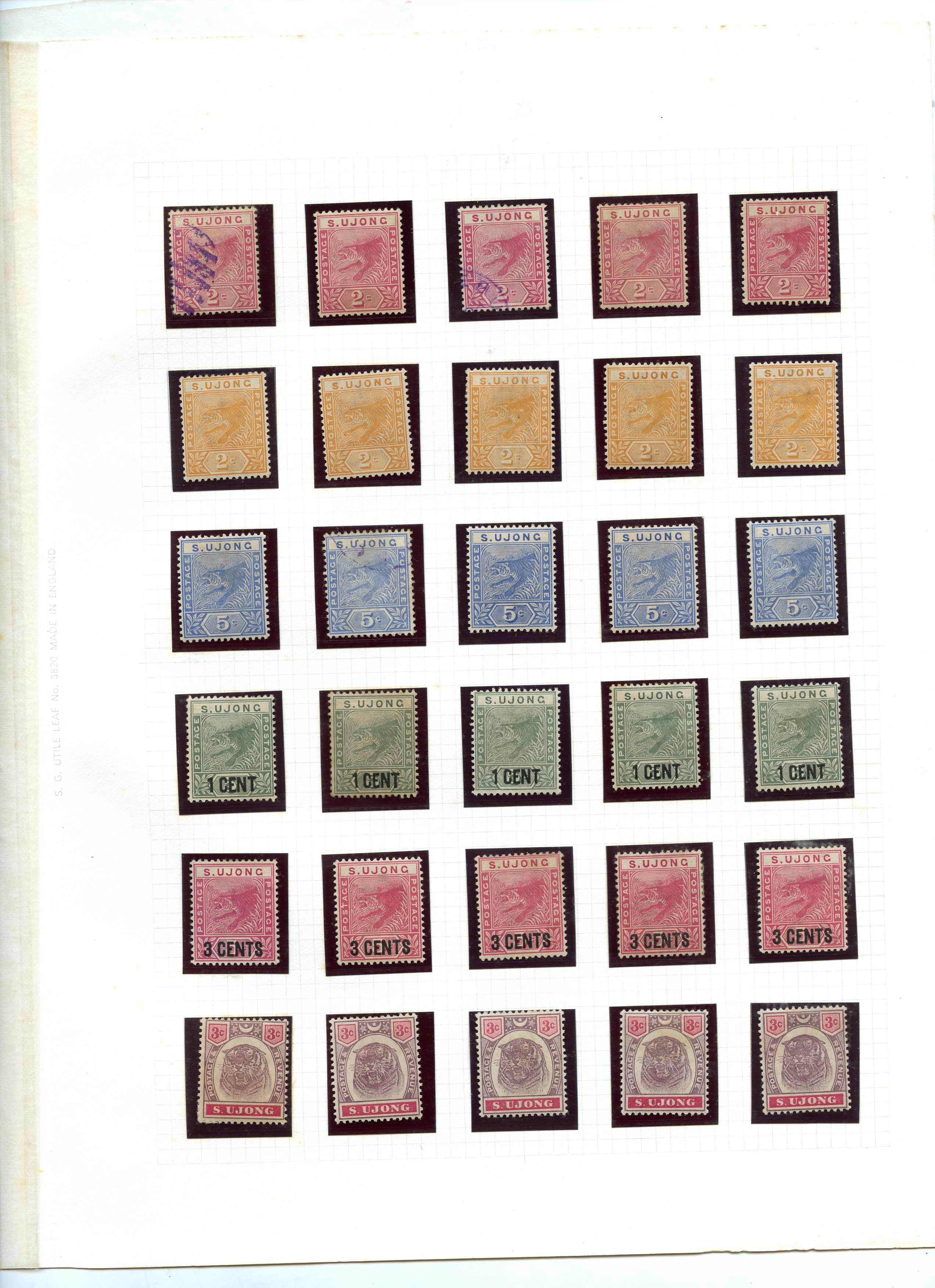 Sungei Ujong collection