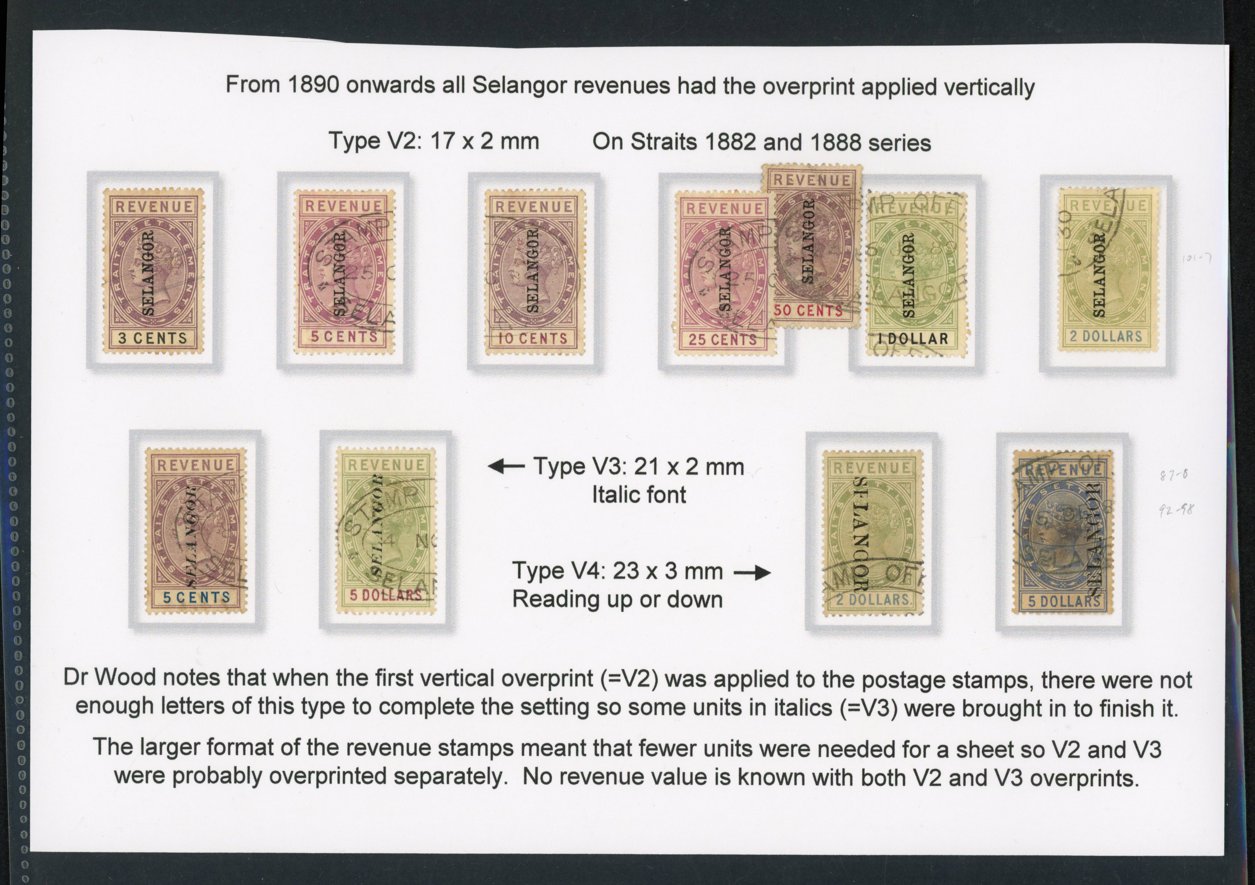 Selangor Revenues 1890-6 collection used