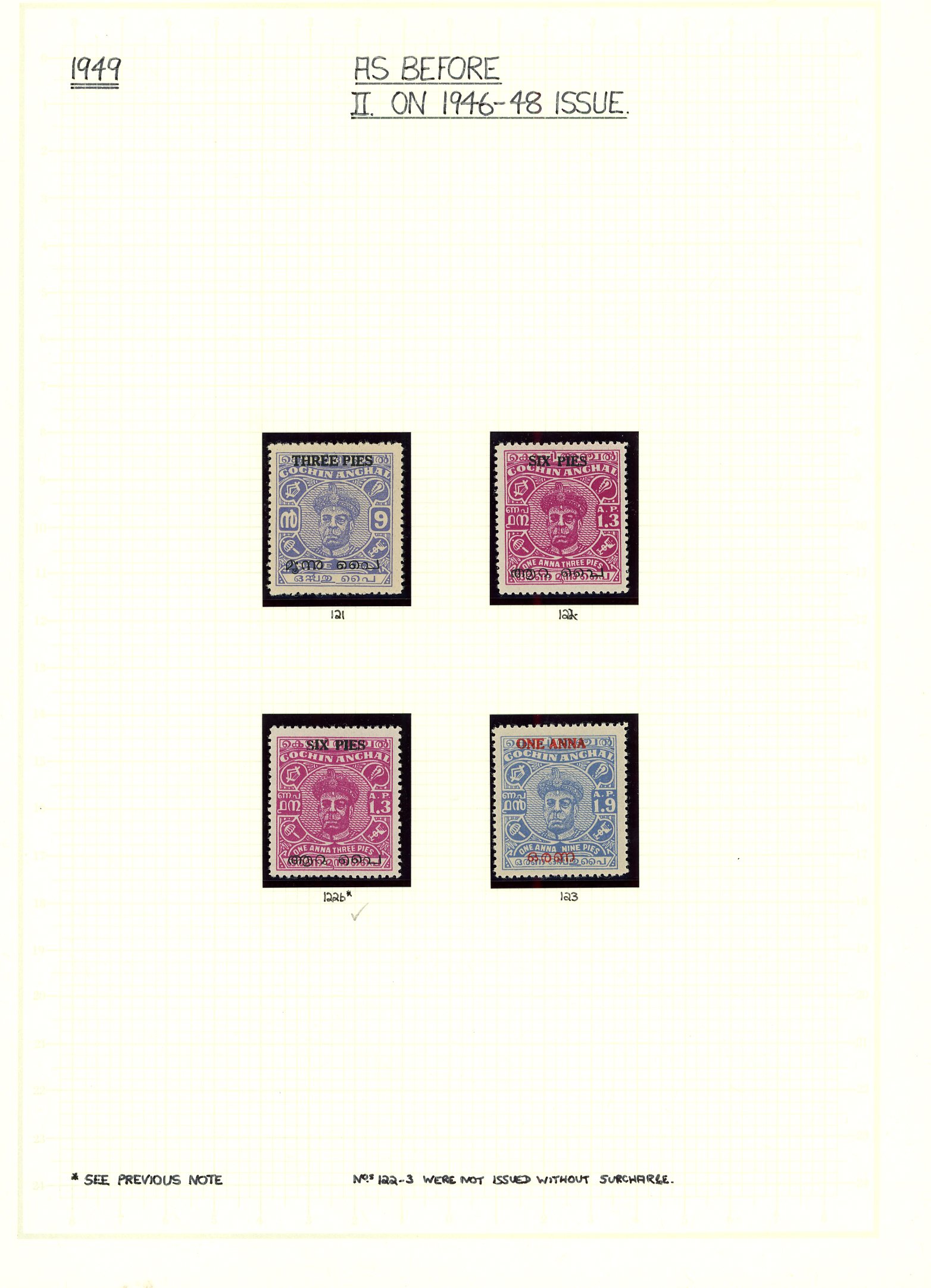 Cochin SG 54-128 collection mint