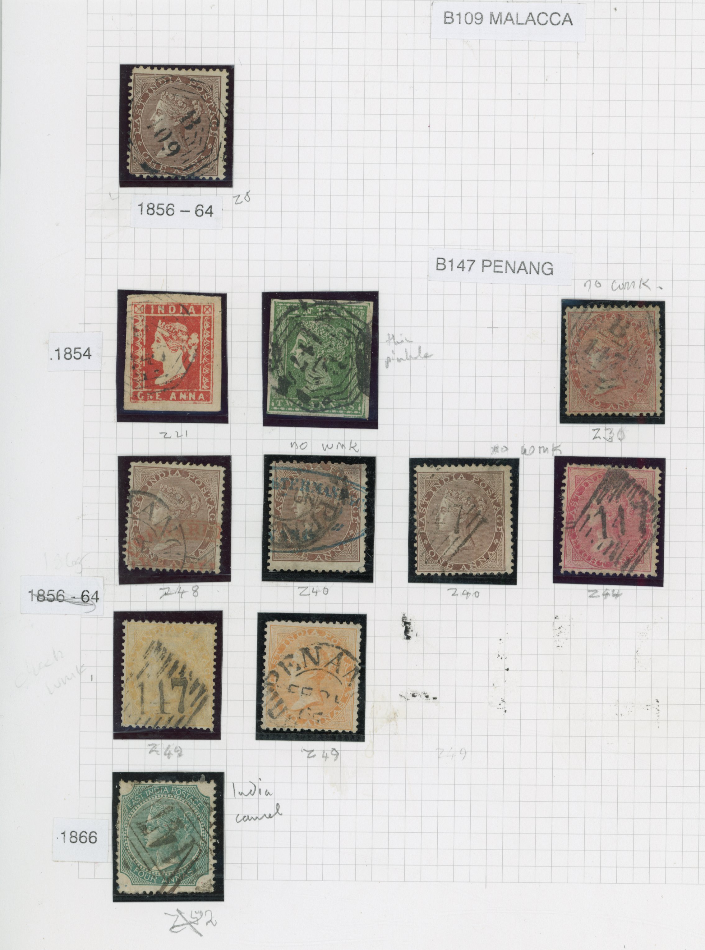 Malaya India used in; Penang and Malacca