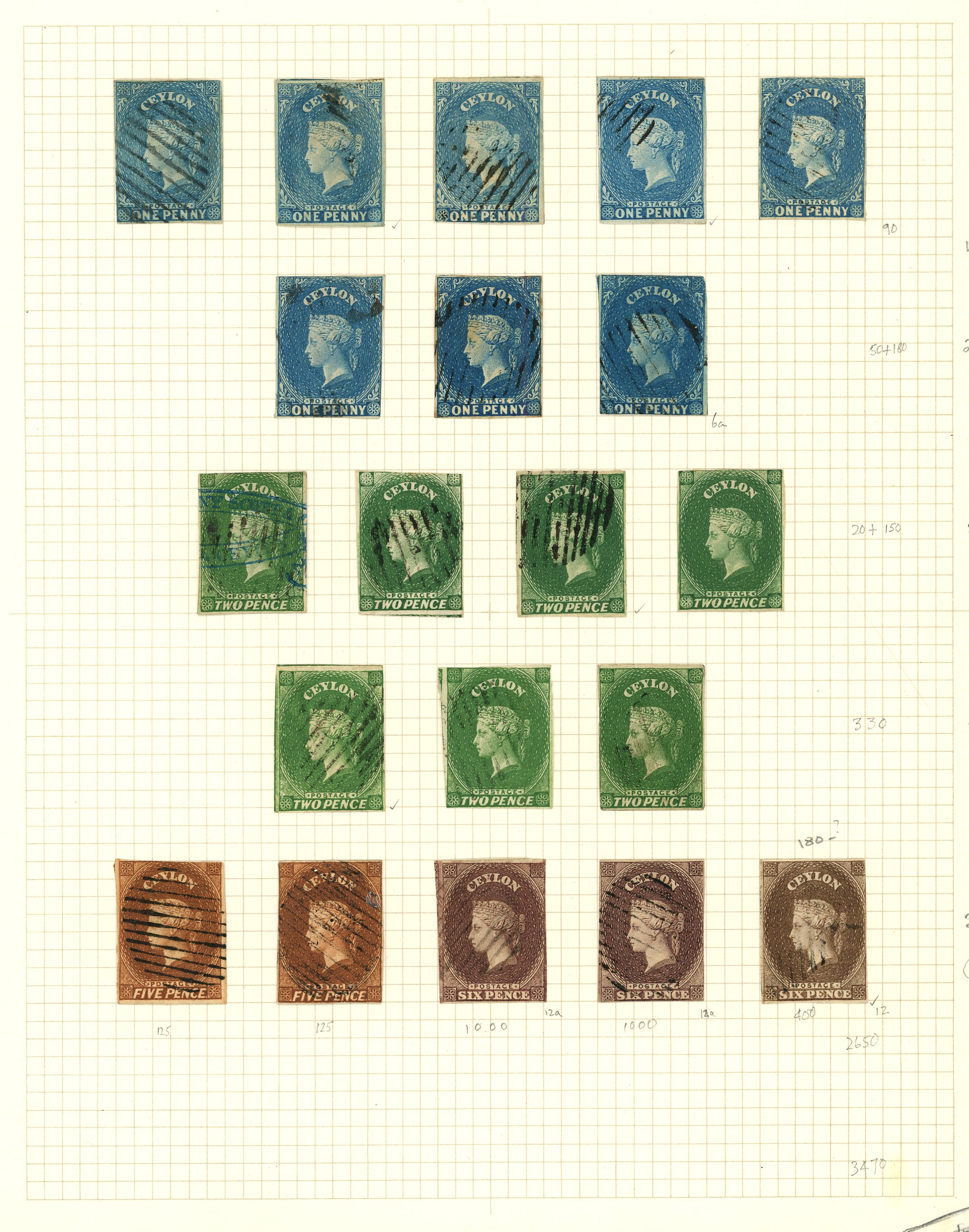 Ceylon 1857-1882 mainly used selection arranged on old pages and lot cards