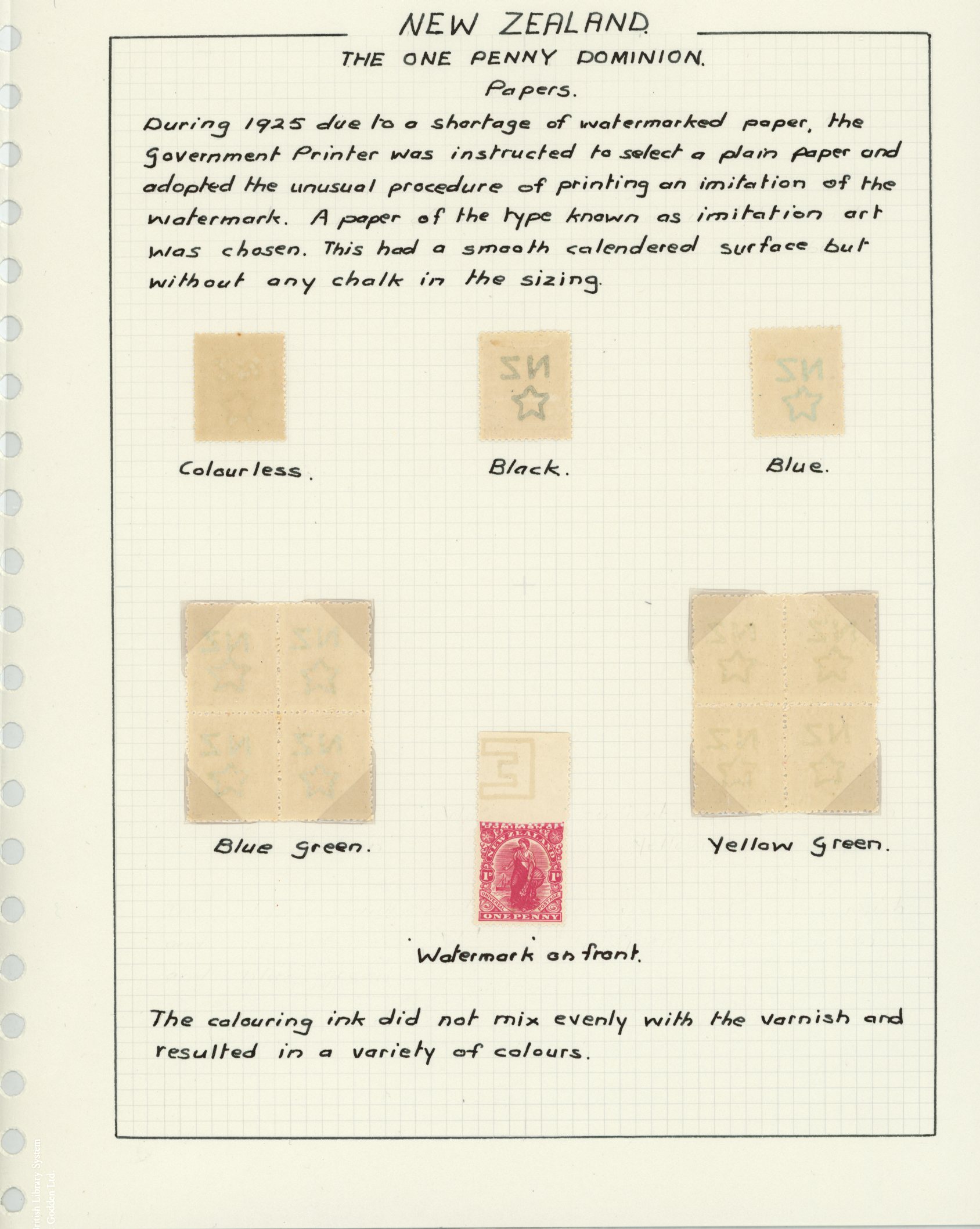 1905 1d Dominion Art paper mint group (two...