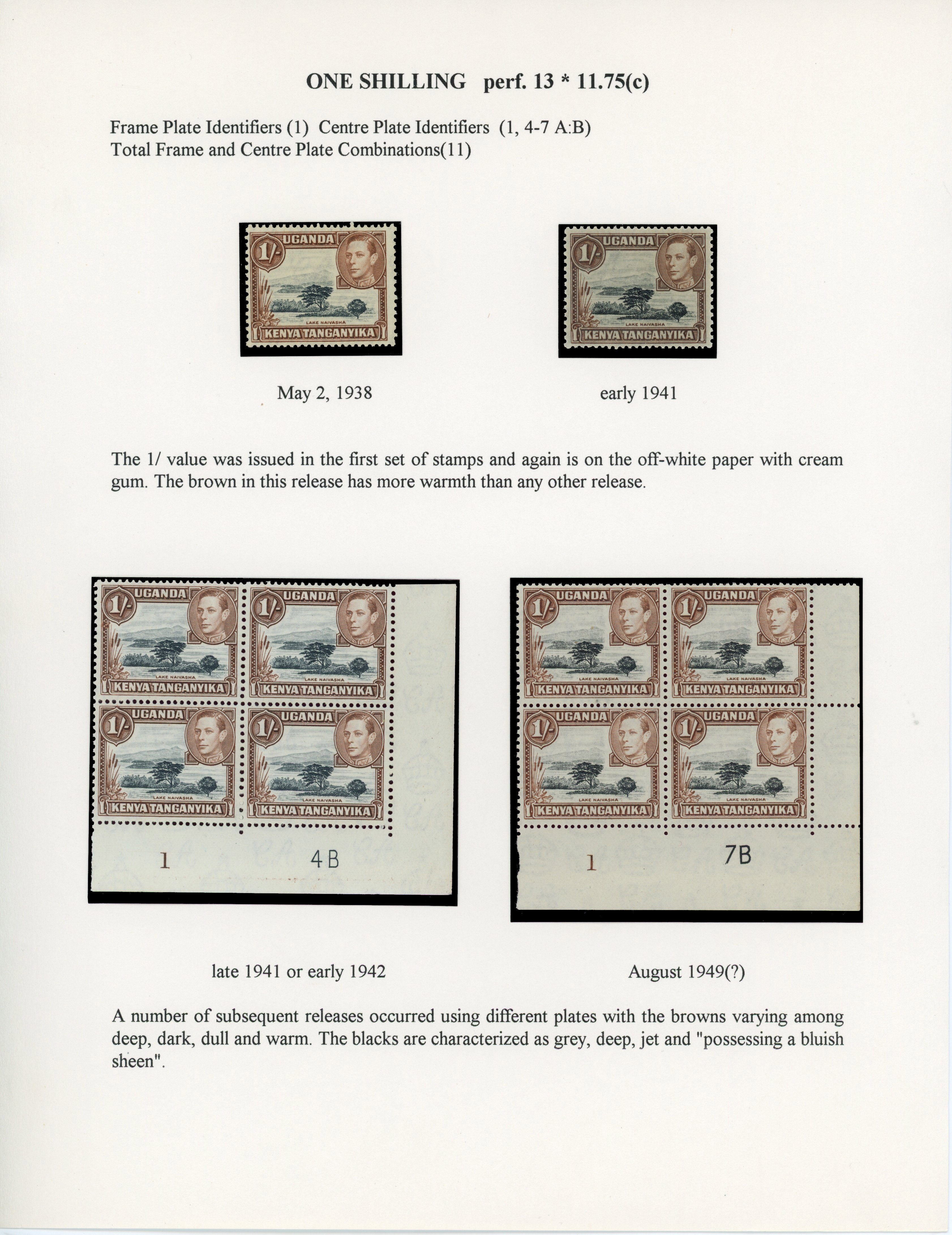 KUT SG 145a Plate blocks mint