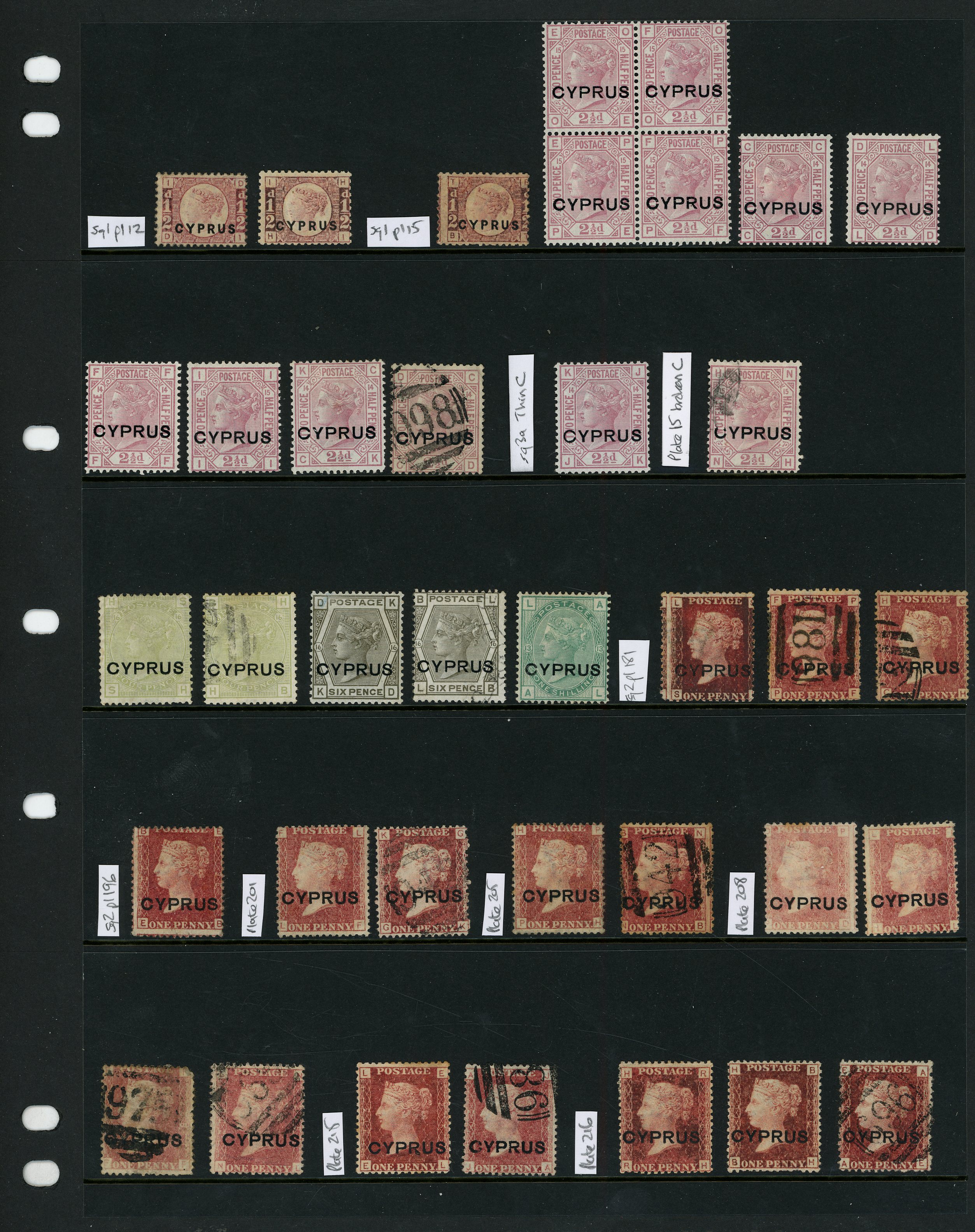 Cyprus 1880 issues