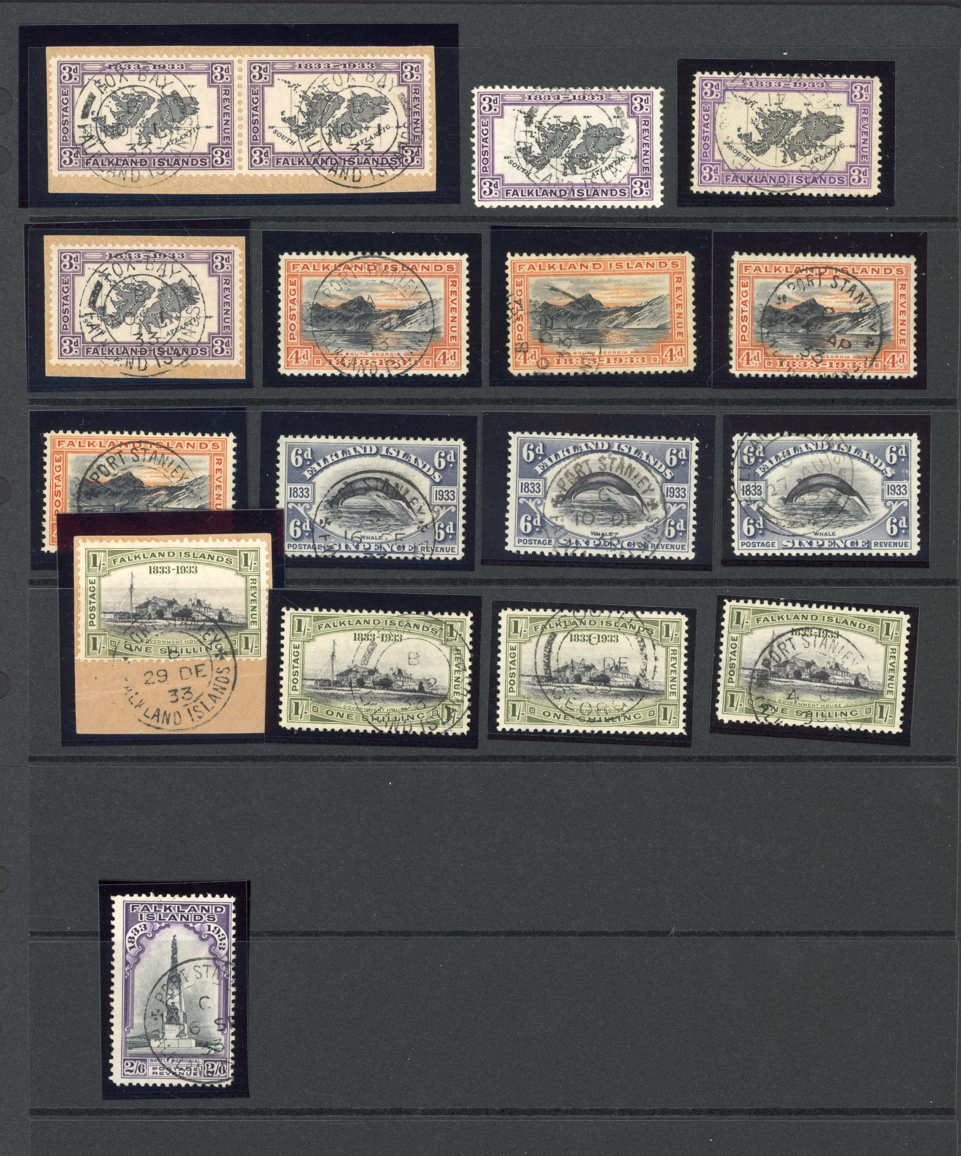 1933 Centenary set balance used